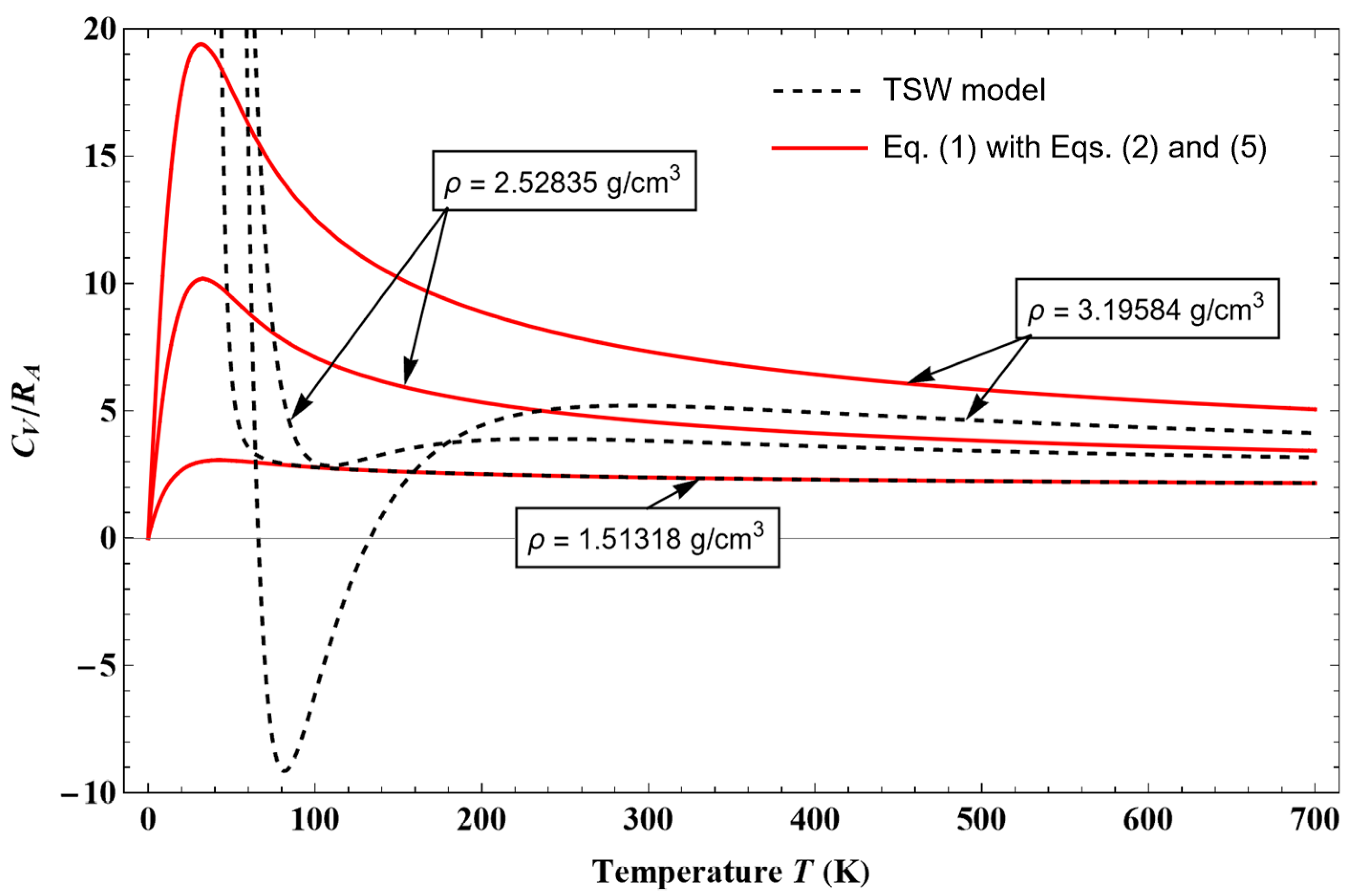 Fluids 09 00102 g014