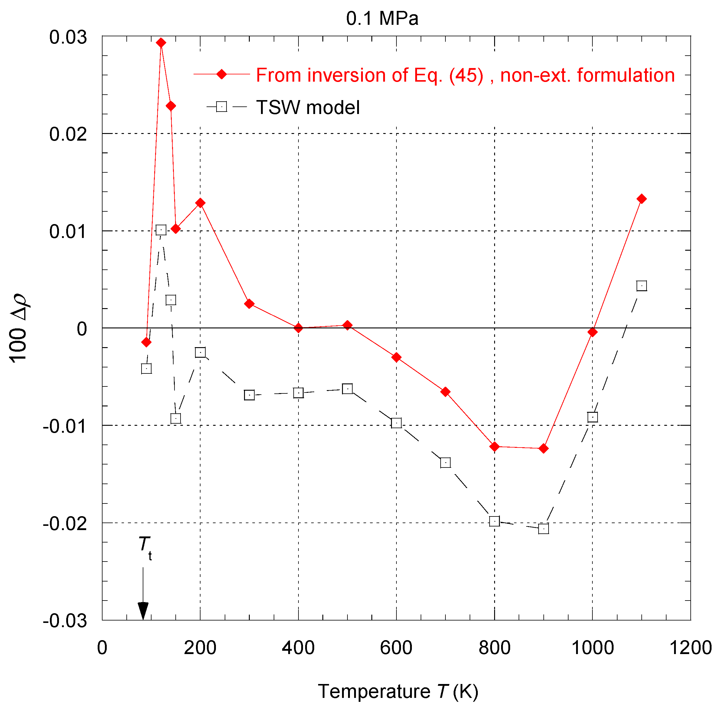 Fluids 09 00102 g018