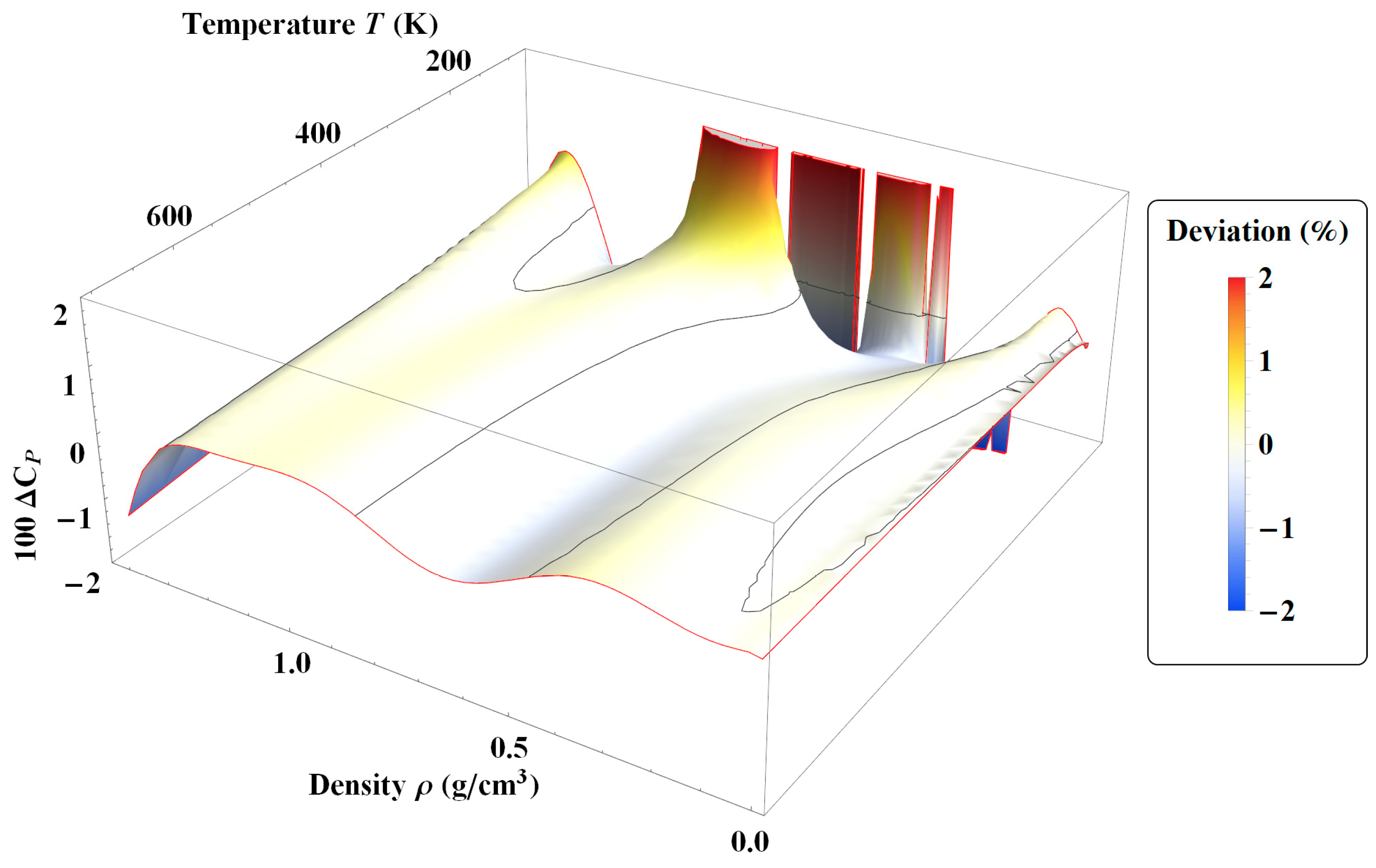 Fluids 09 00102 g024