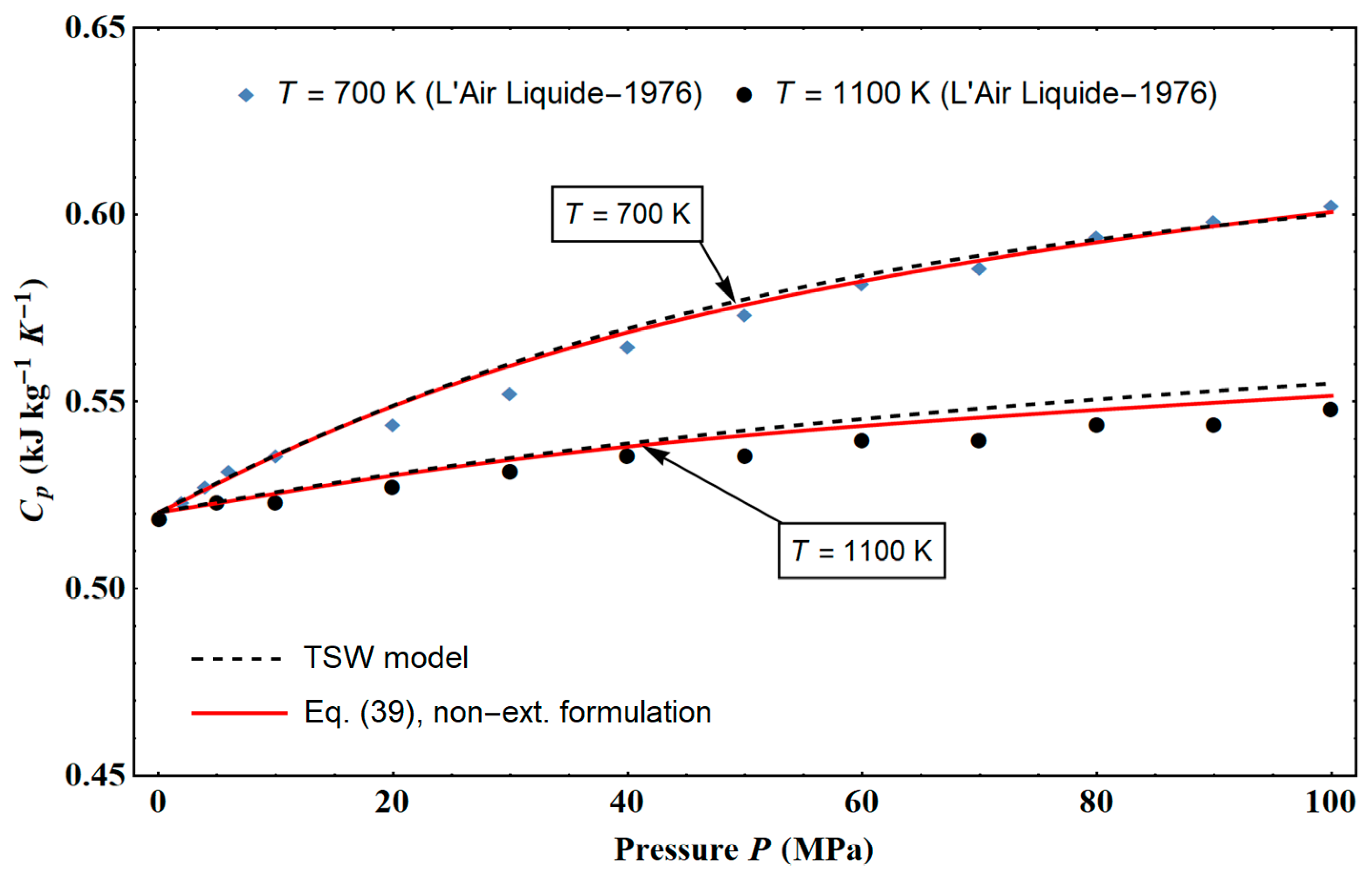 Fluids 09 00102 g025