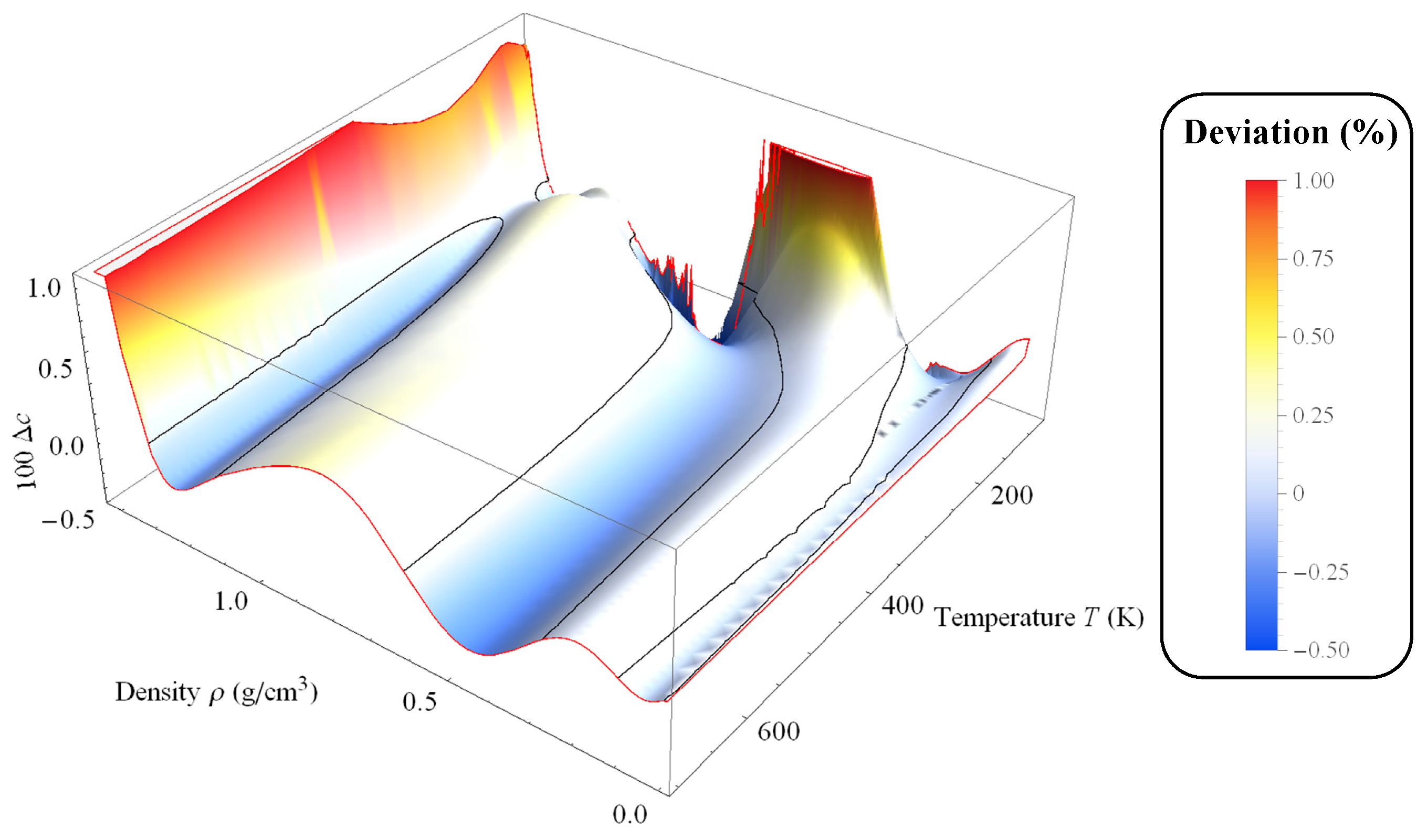 Fluids 09 00102 g026