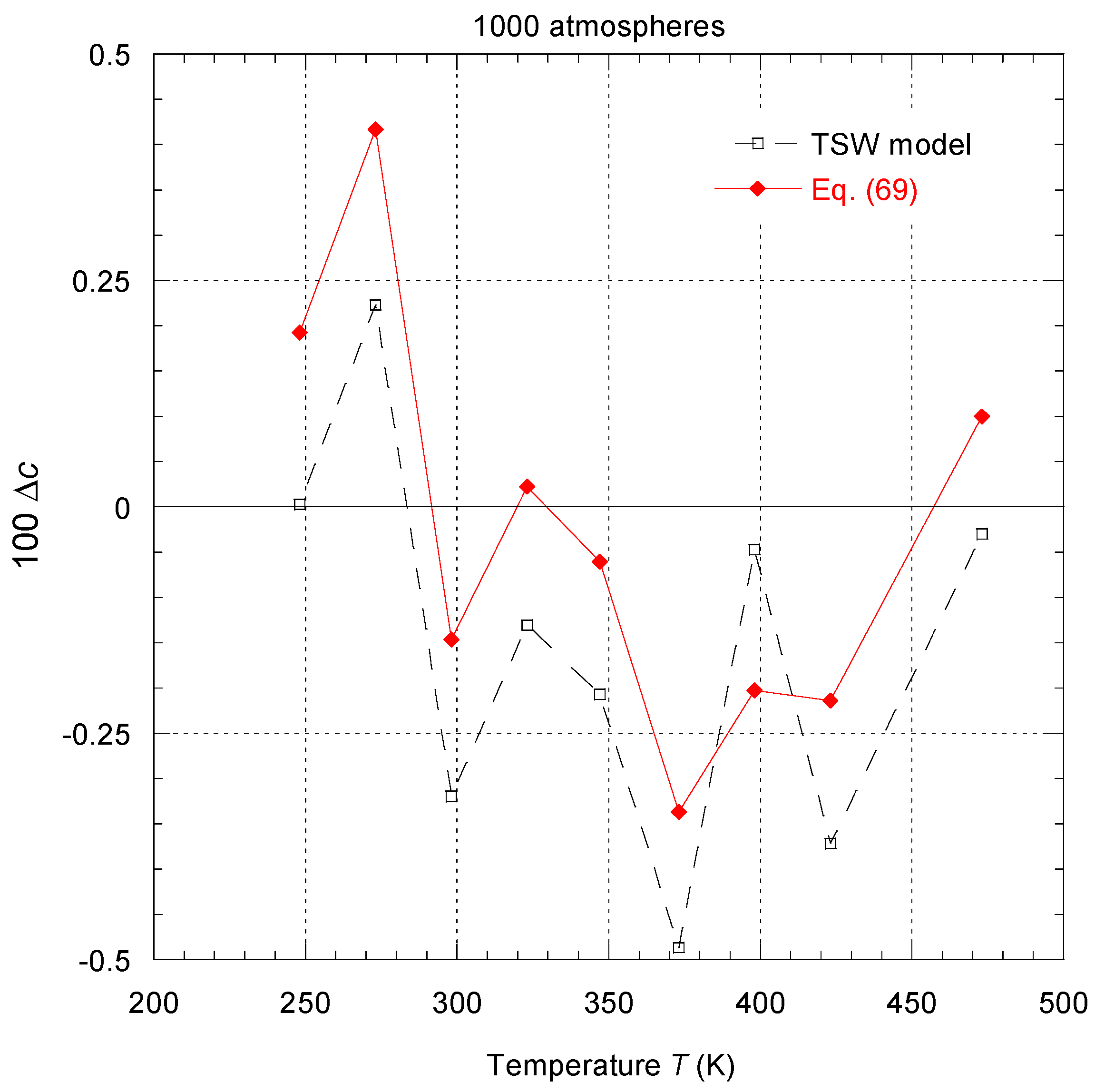 Fluids 09 00102 g028