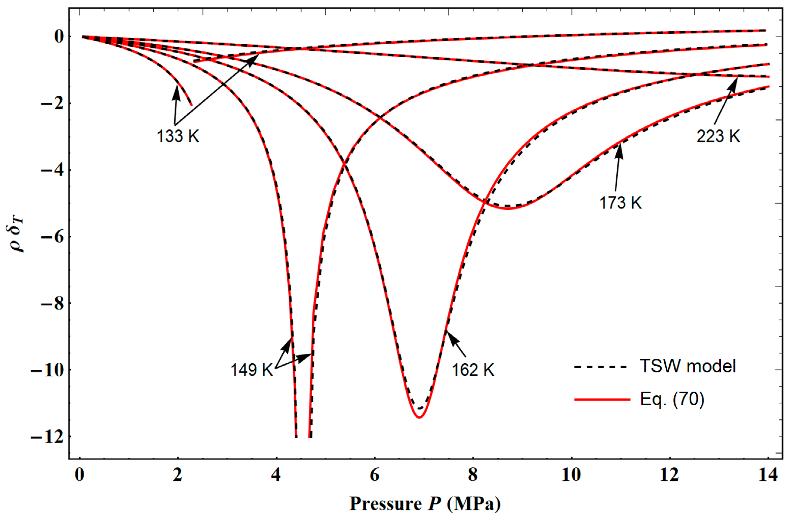 Fluids 09 00102 g029