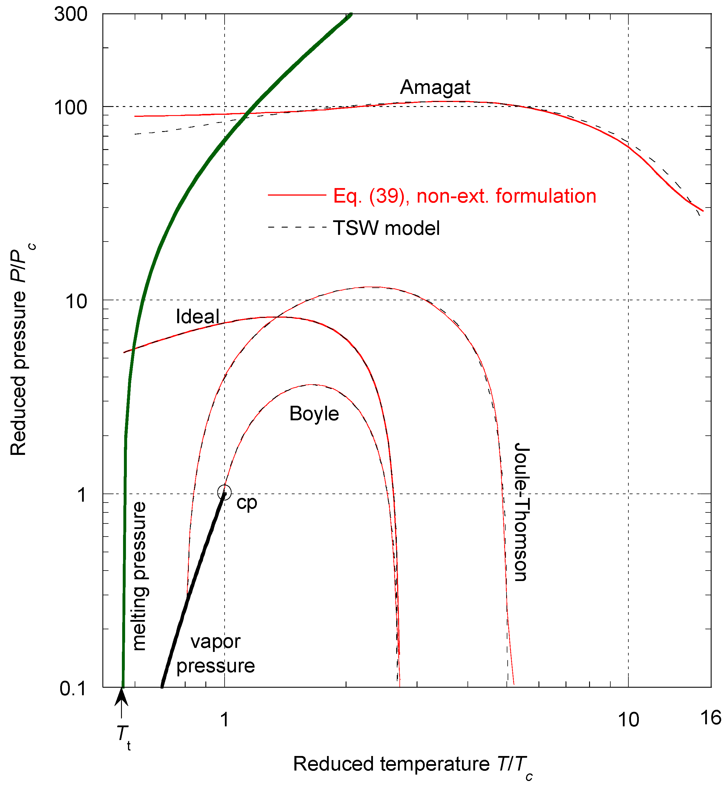 Fluids 09 00102 g030