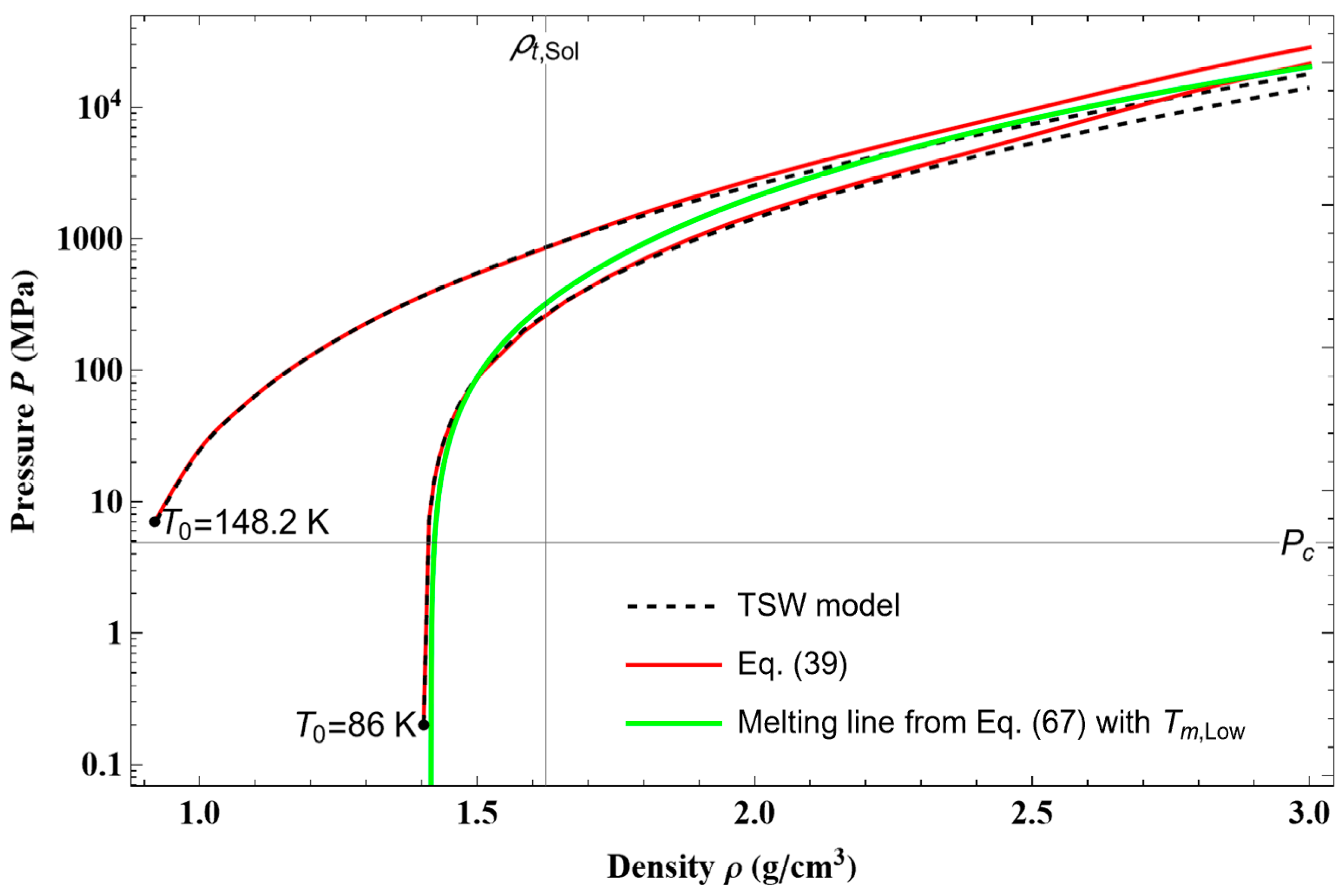 Fluids 09 00102 g031
