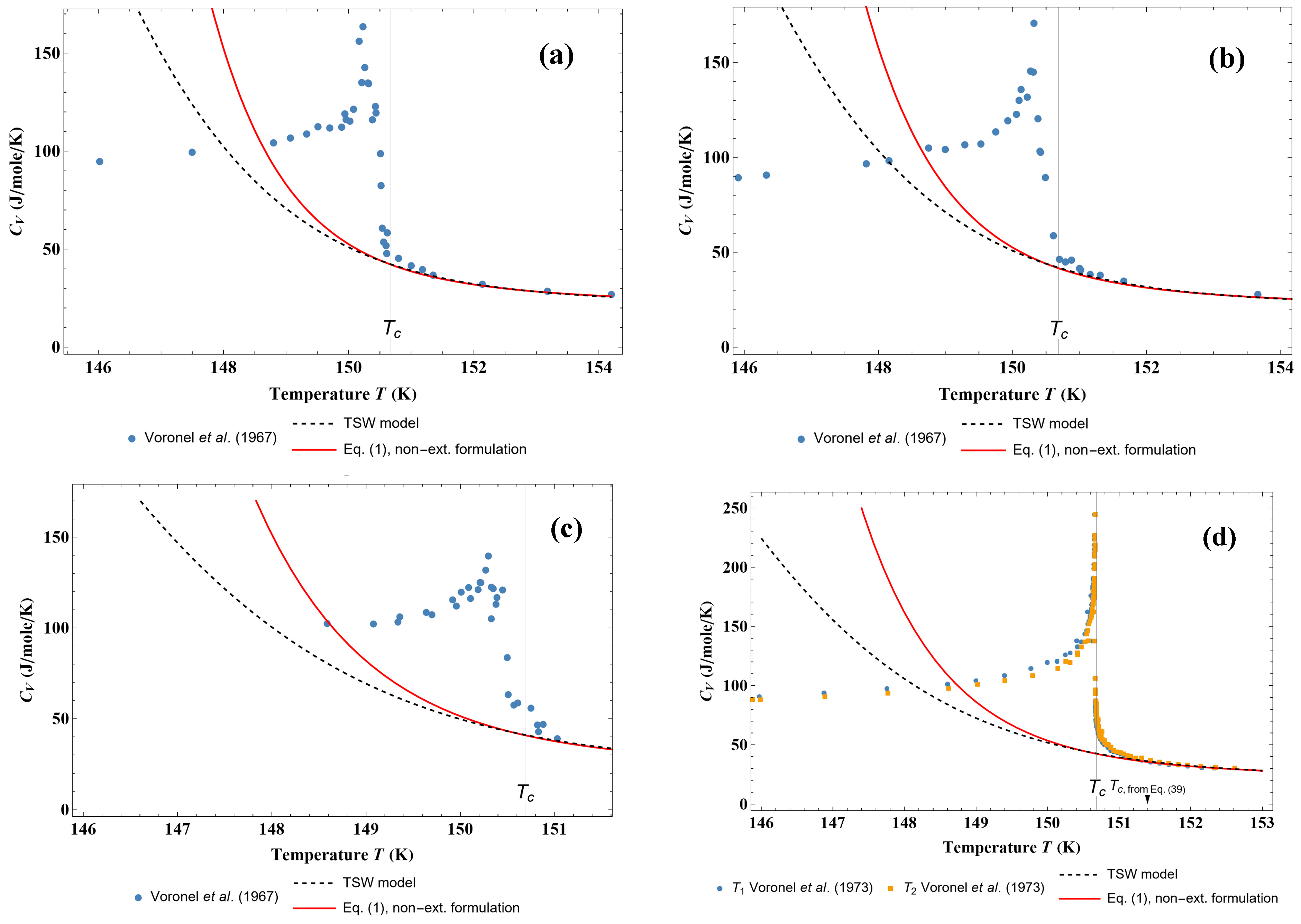 Fluids 09 00102 g032