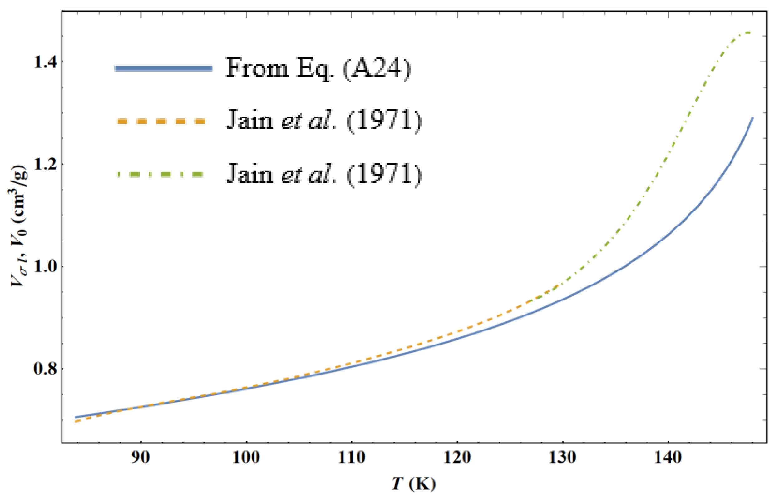 Fluids 09 00102 g048