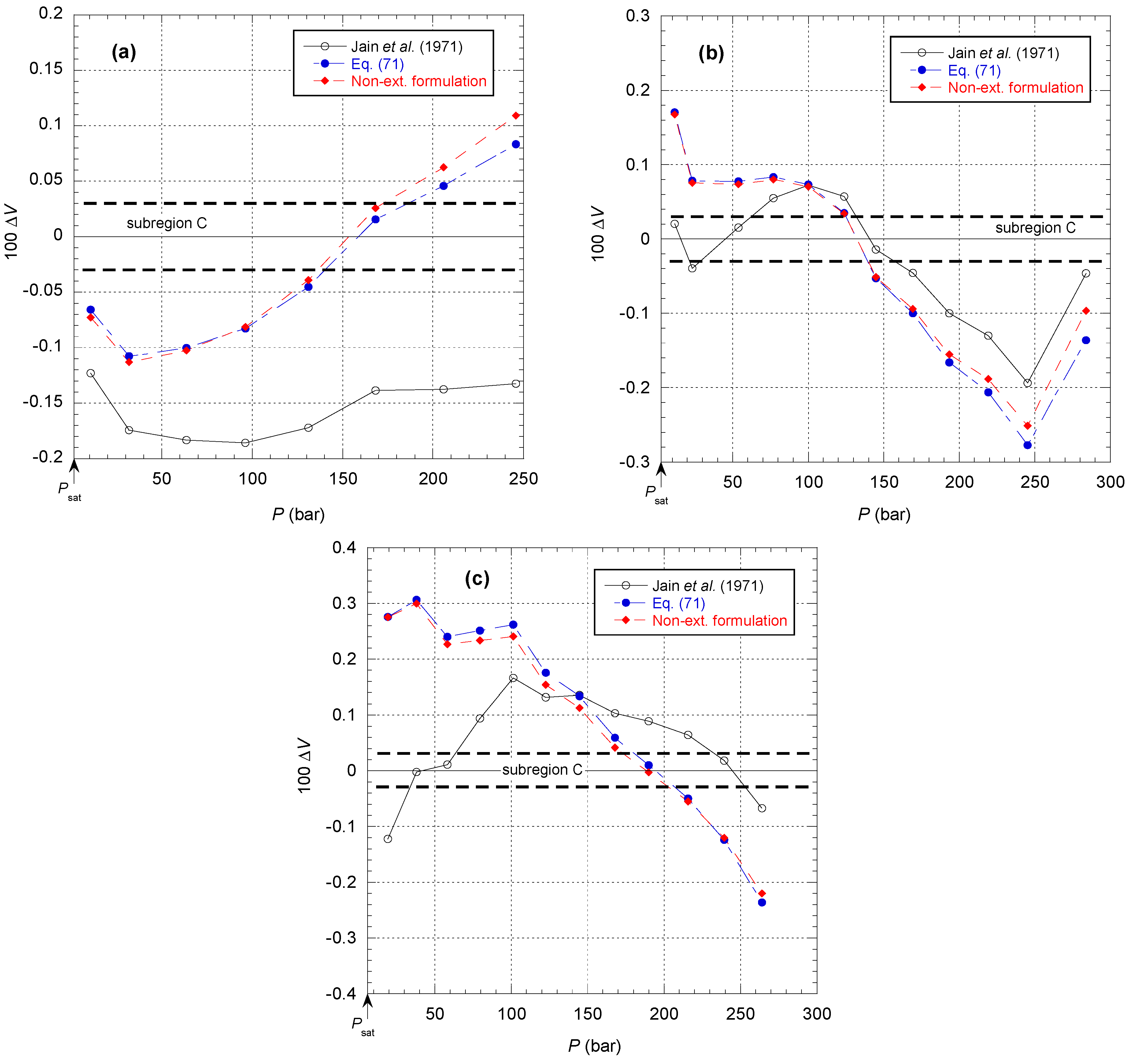 Fluids 09 00102 g050