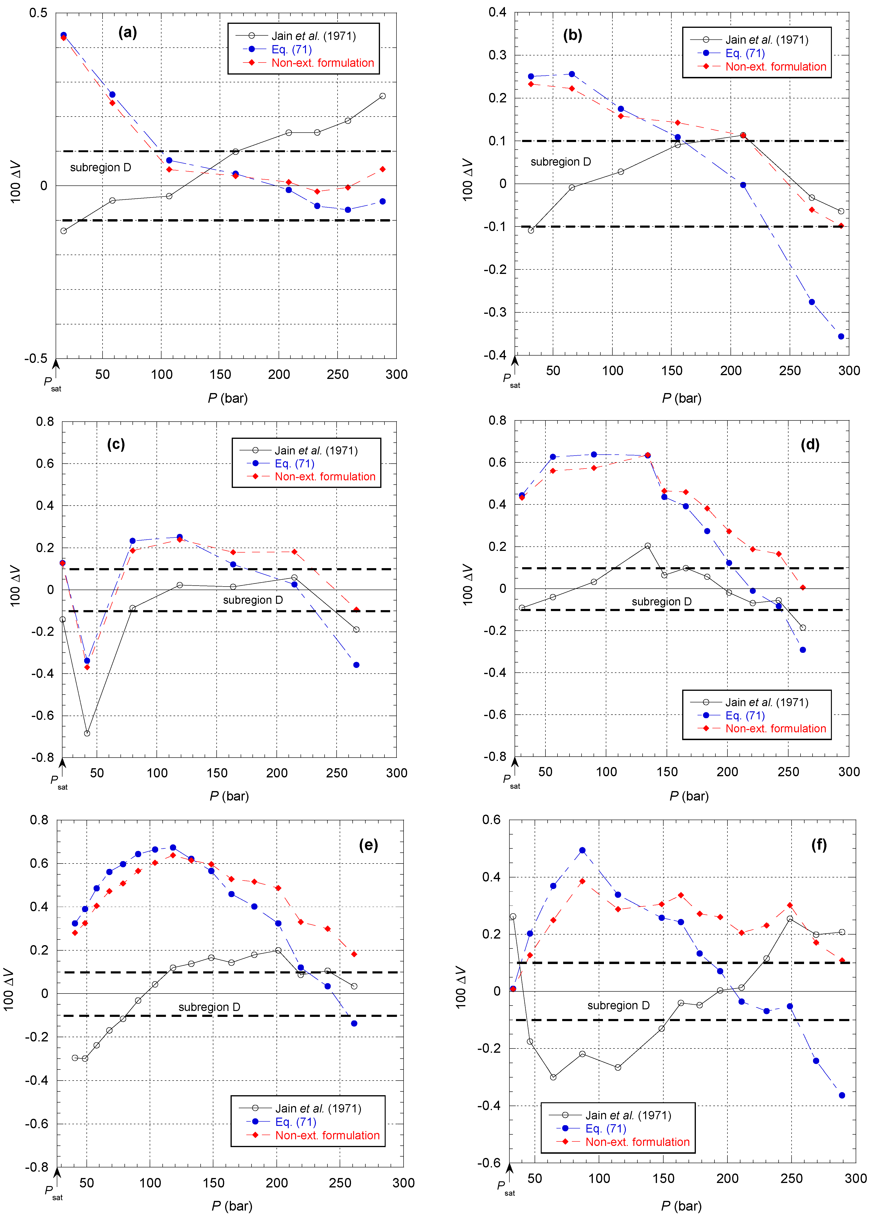 Fluids 09 00102 g051