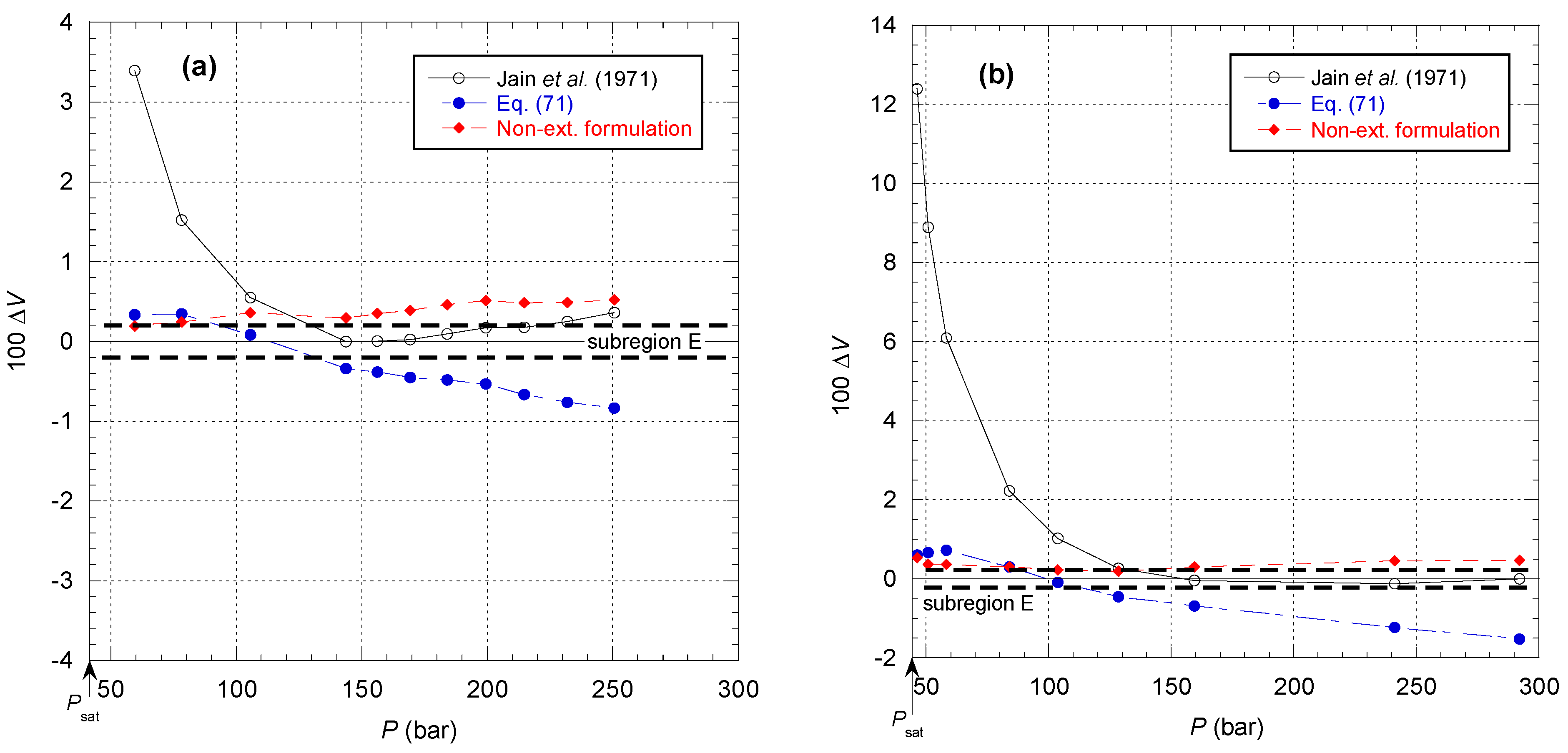 Fluids 09 00102 g052