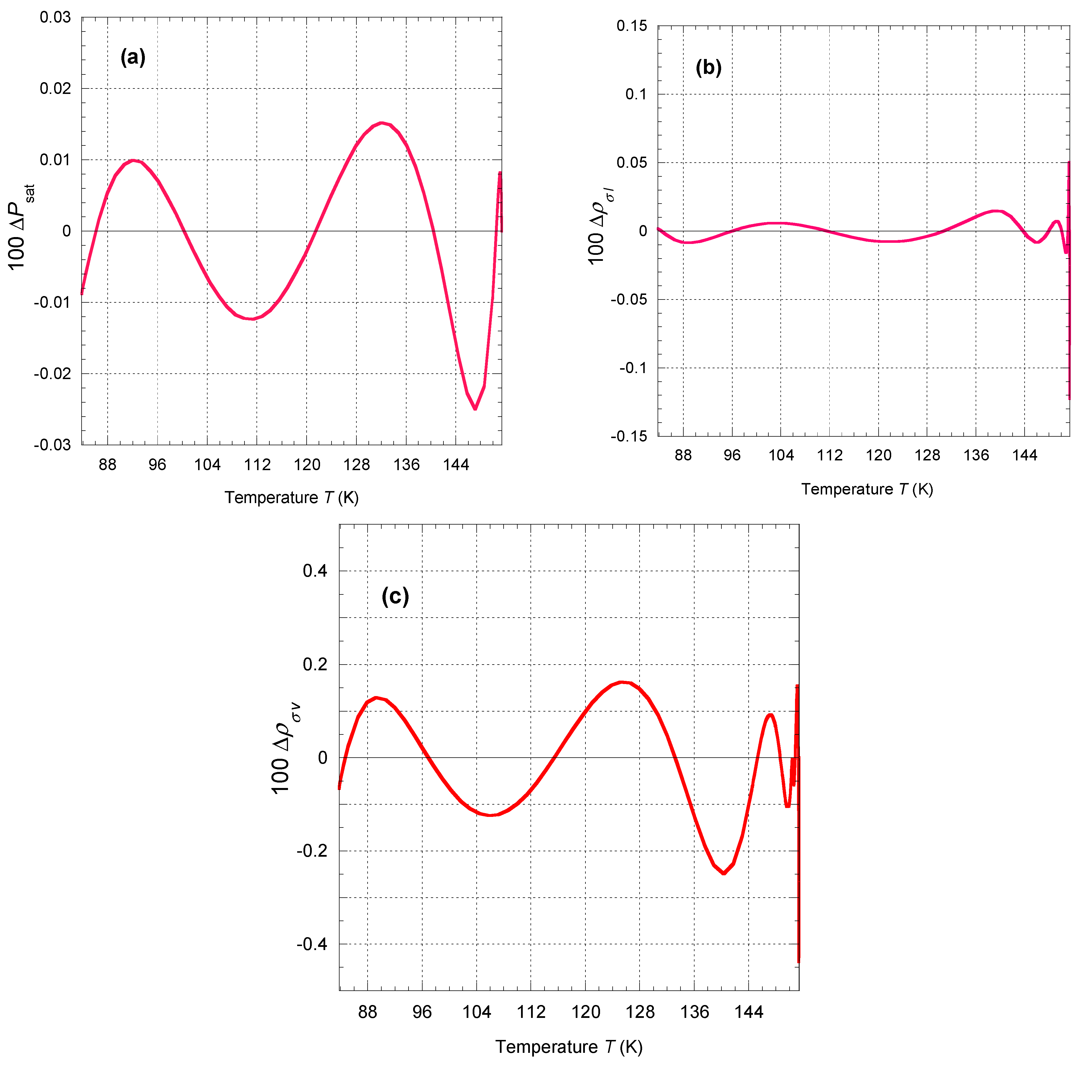 Fluids 09 00102 g0a1