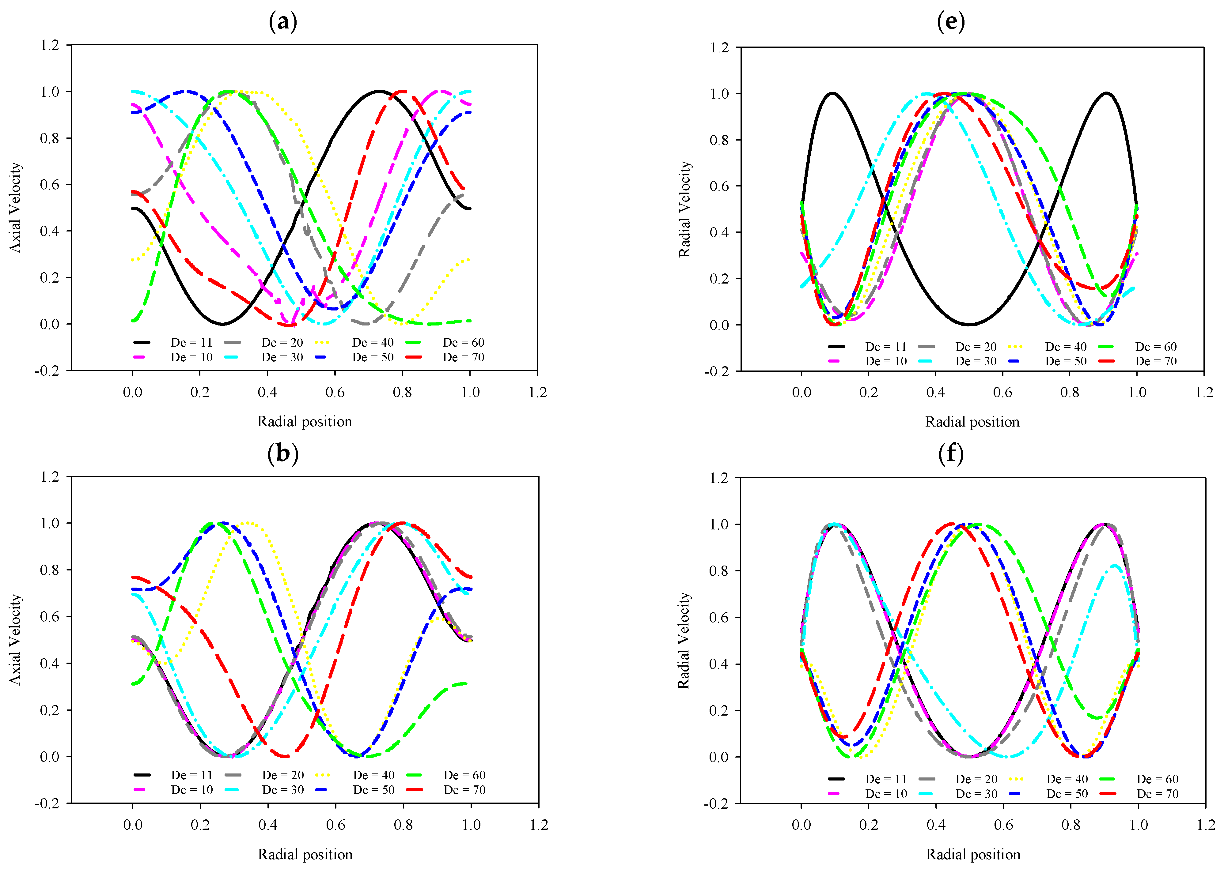 Fluids 09 00103 g010a