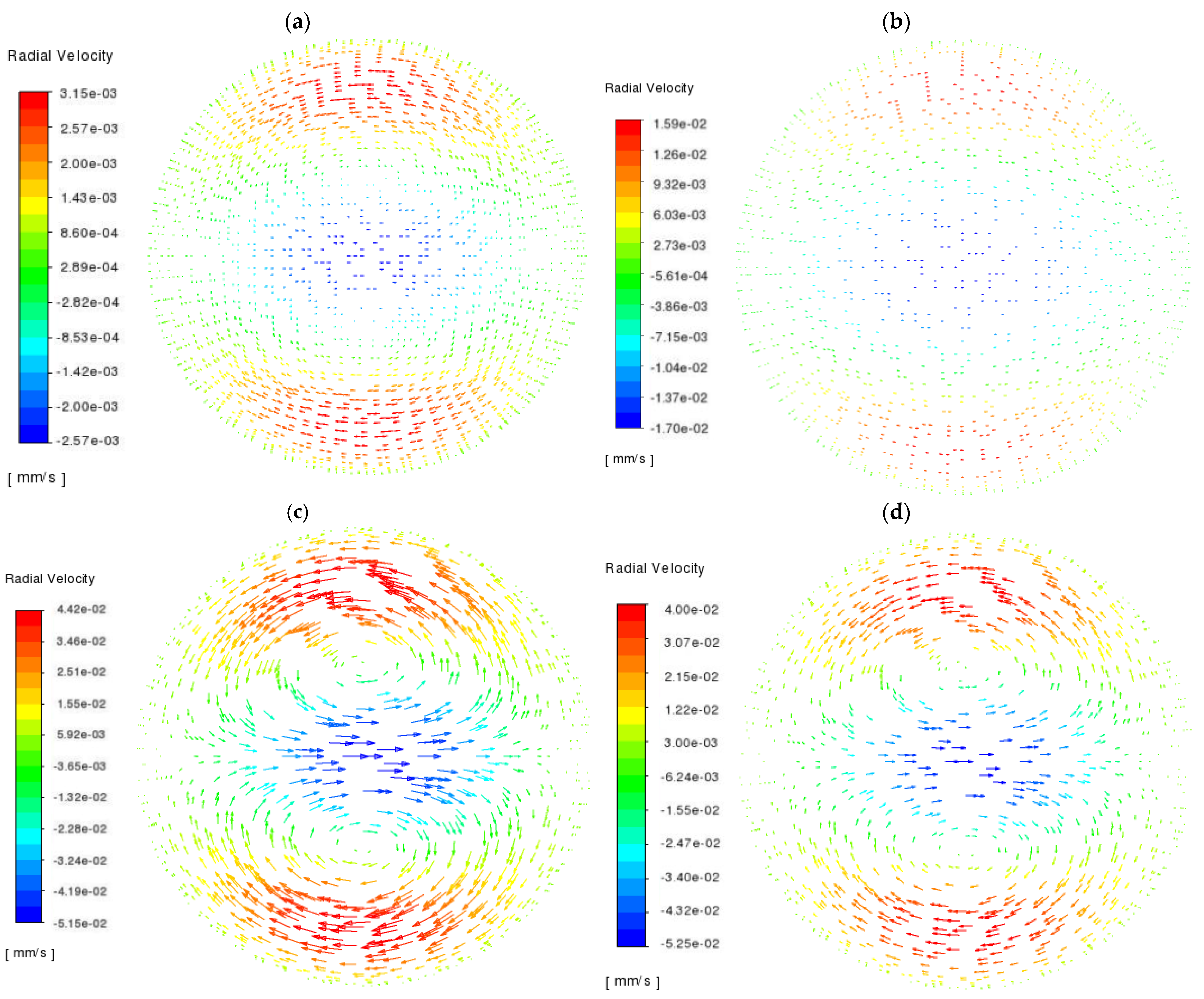 Fluids 09 00103 g012