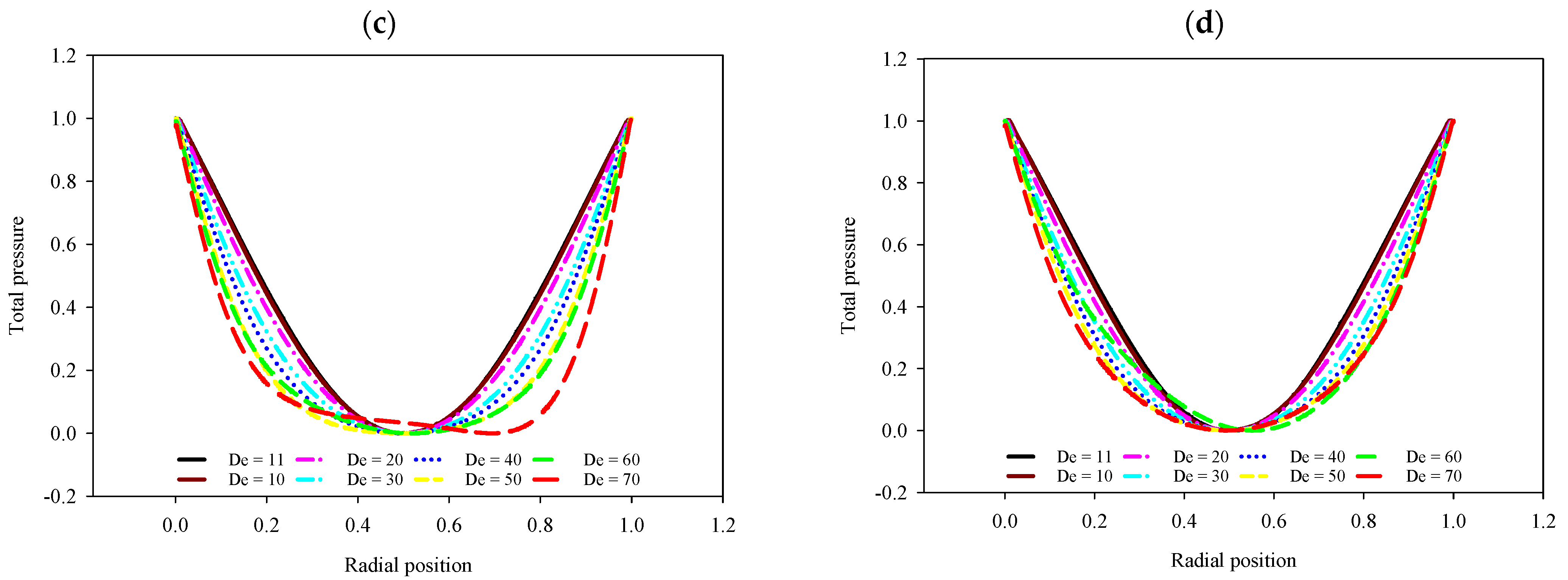 Fluids 09 00103 g0a4b