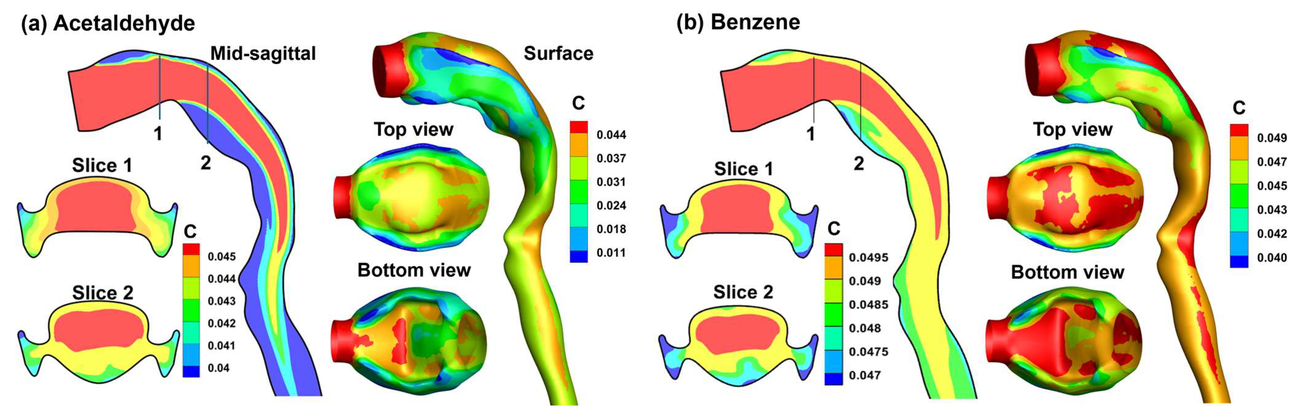Fluids 09 00104 g003