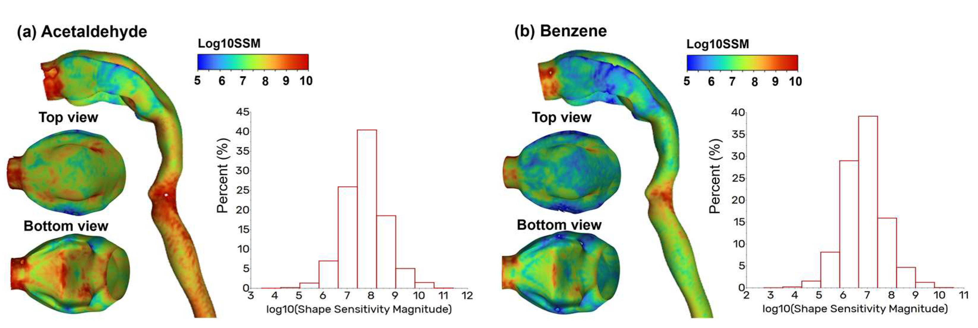 Fluids 09 00104 g004