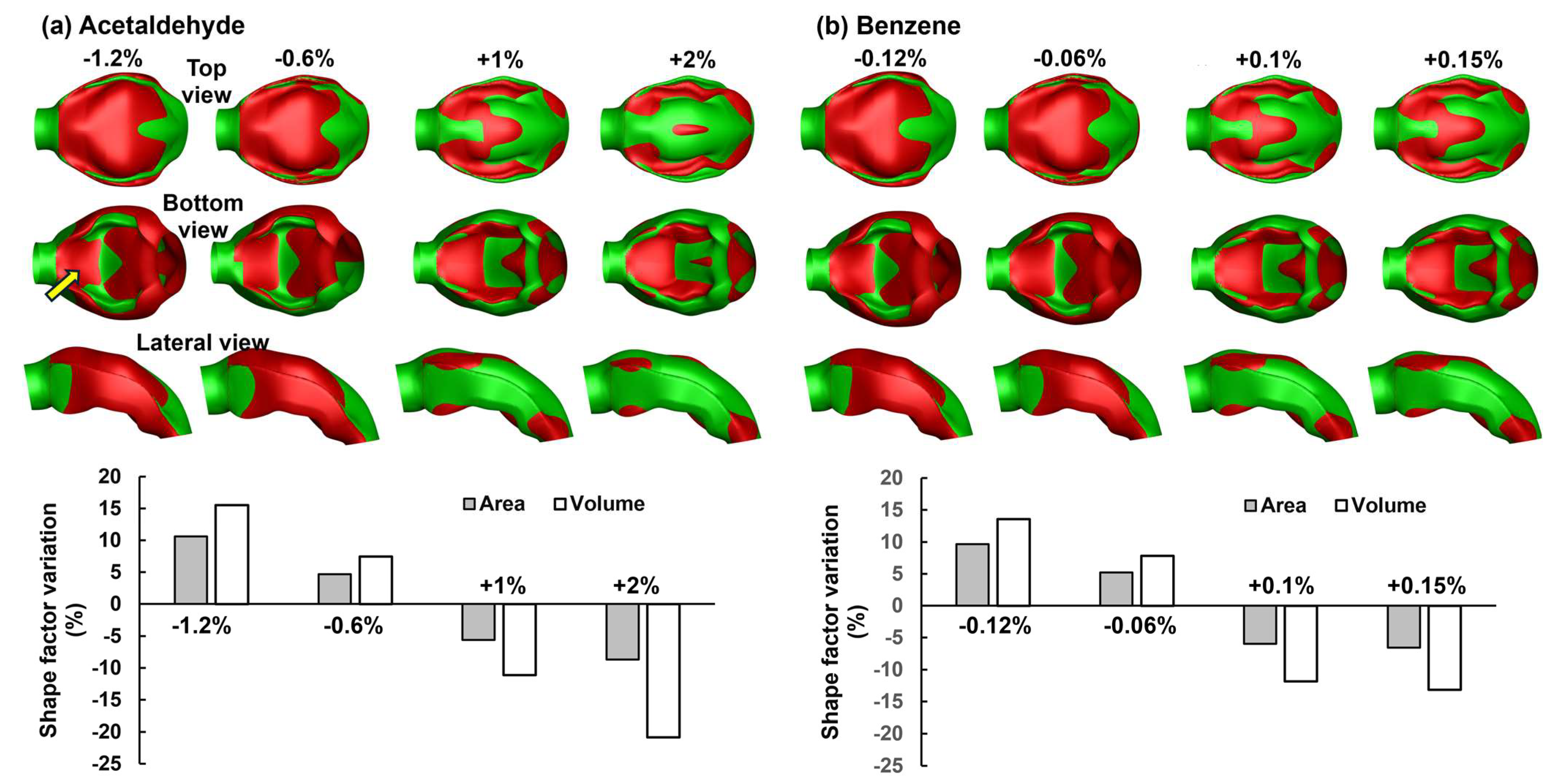 Fluids 09 00104 g005