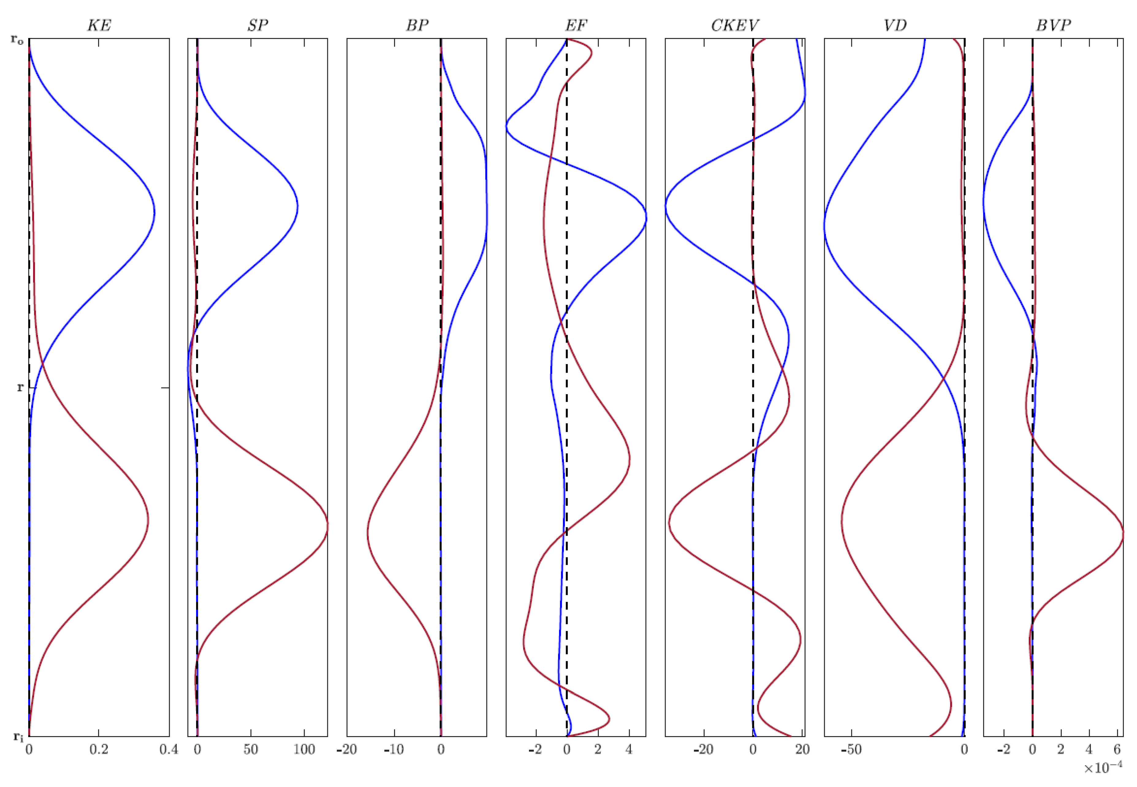 Fluids 09 00106 g001