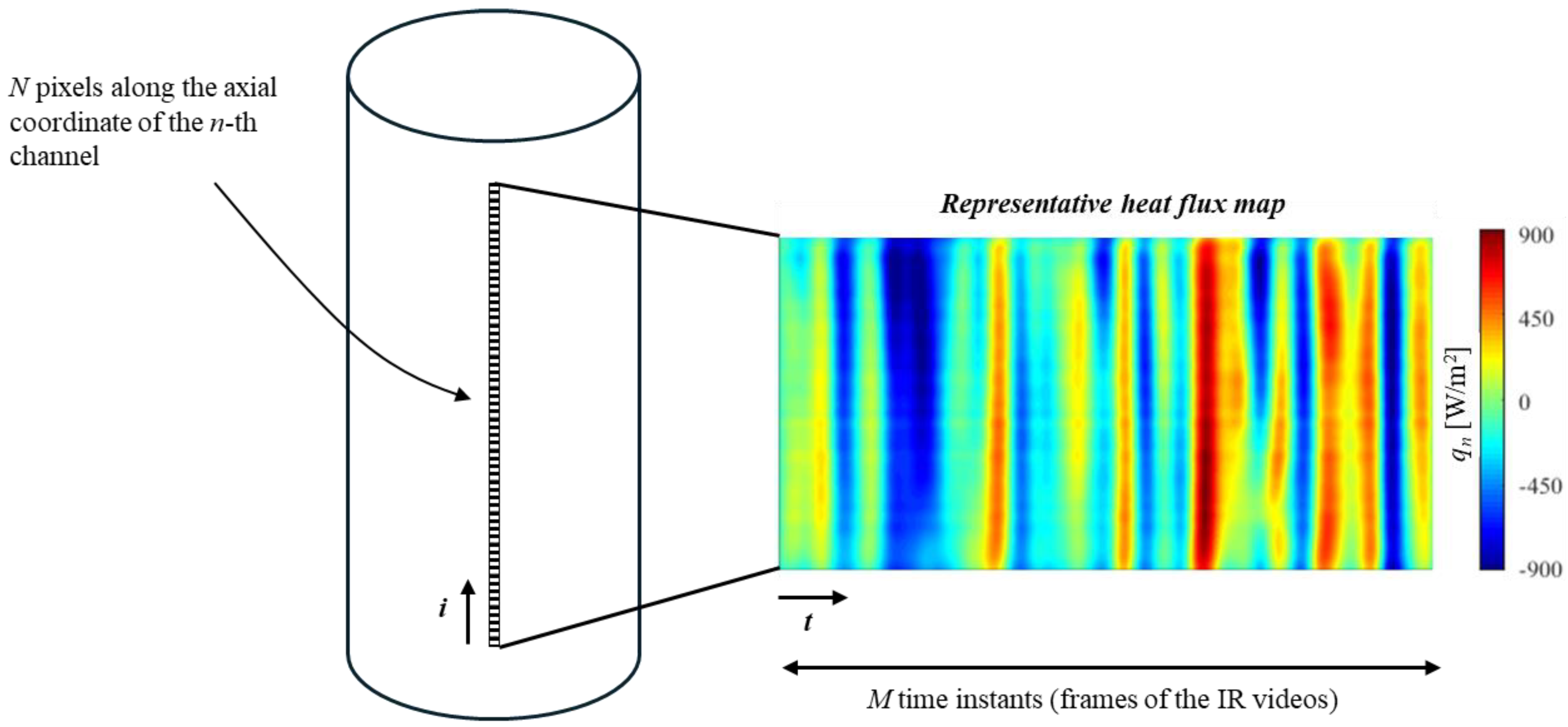 Fluids 09 00107 g002