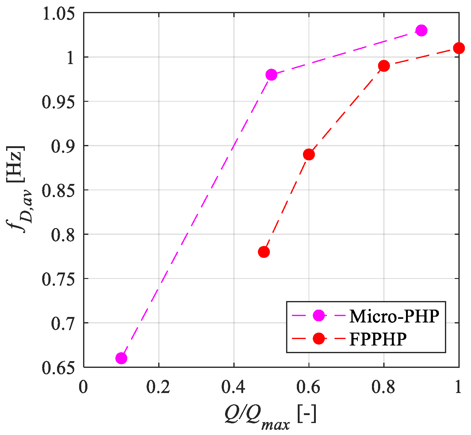 Fluids 09 00107 g005