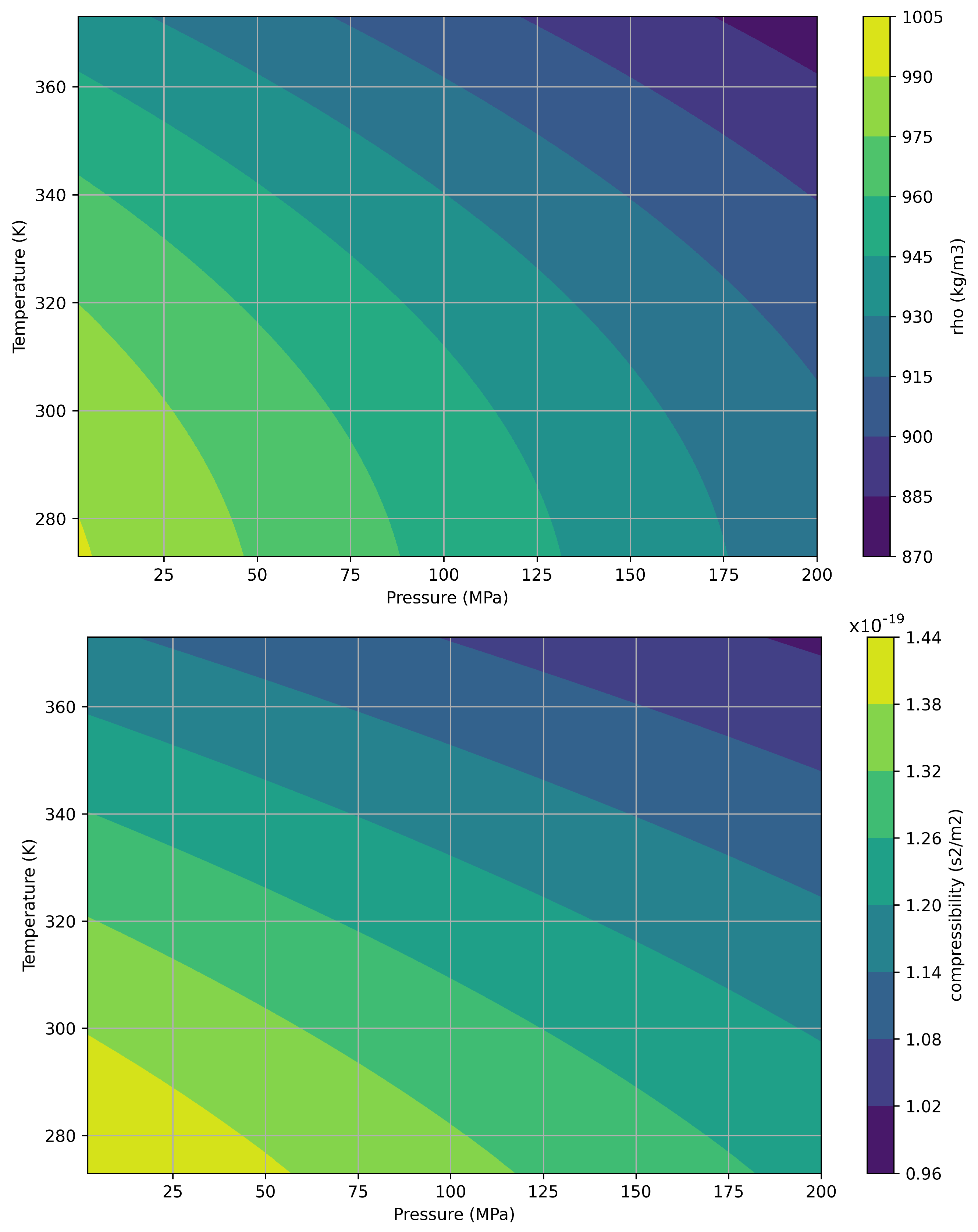 Fluids 09 00108 g002