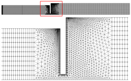 Study of Orifice Design on Oleo-Pneumatic Shock Absorber