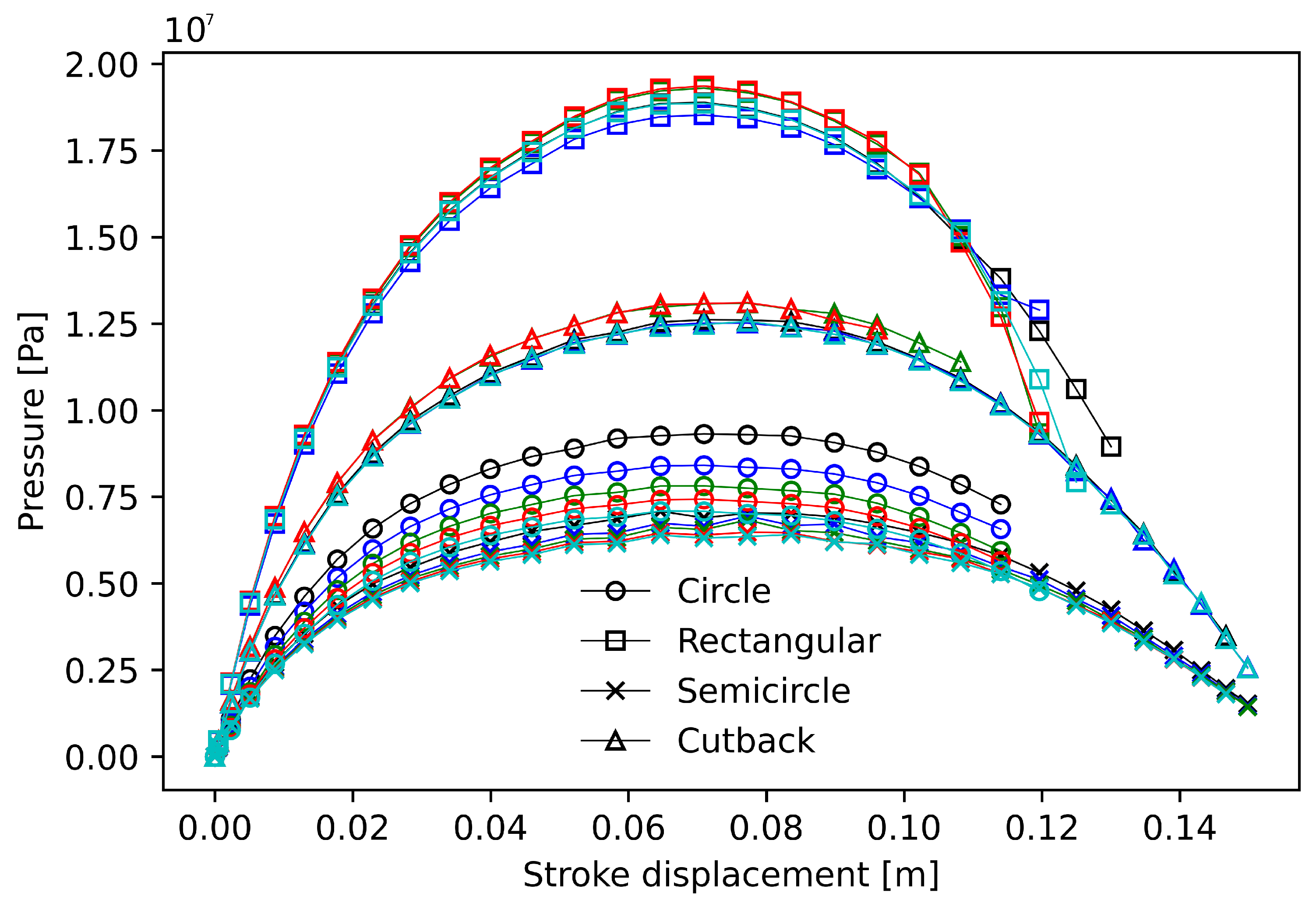 Fluids 09 00108 g005