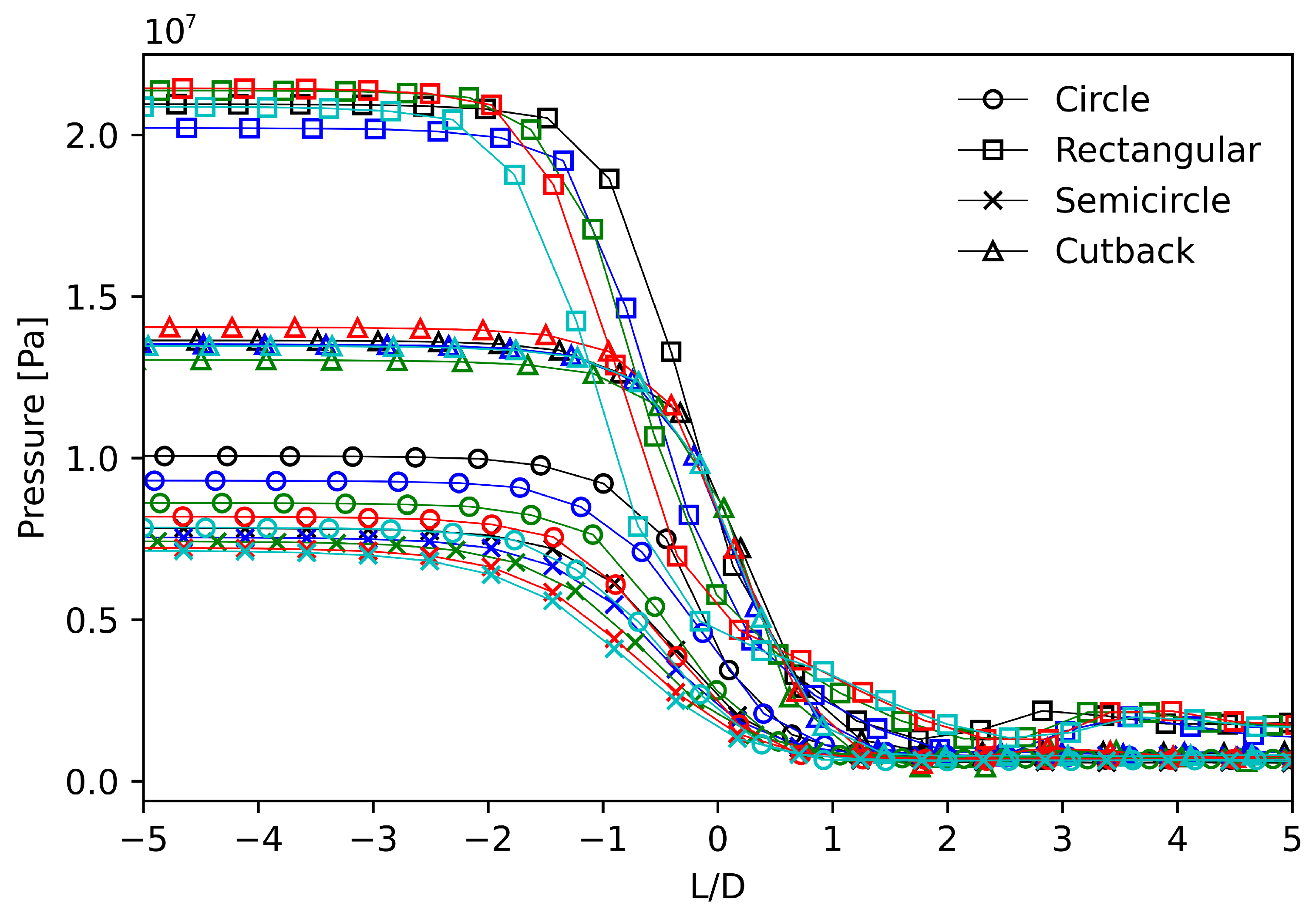 Fluids 09 00108 g006