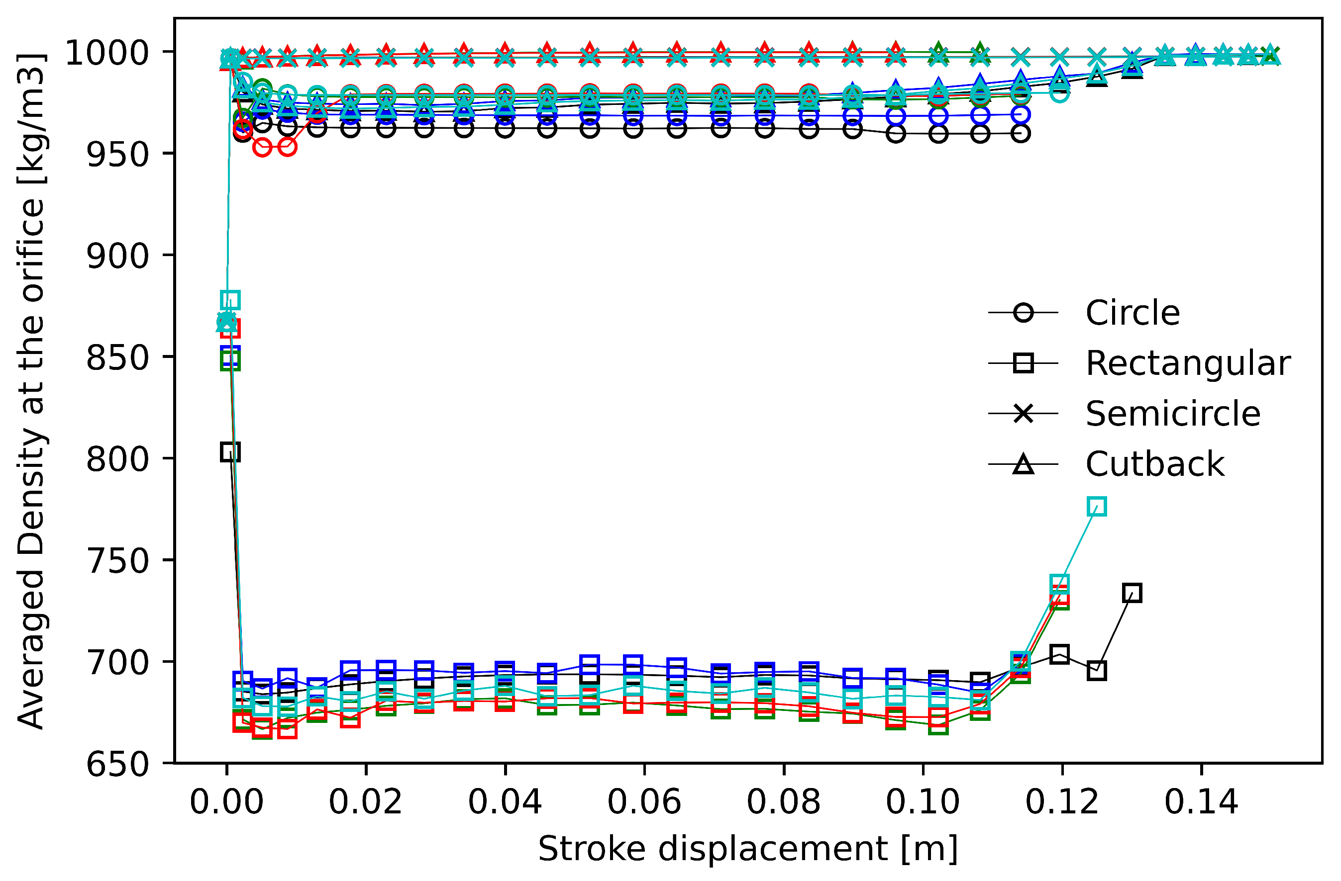 Fluids 09 00108 g008