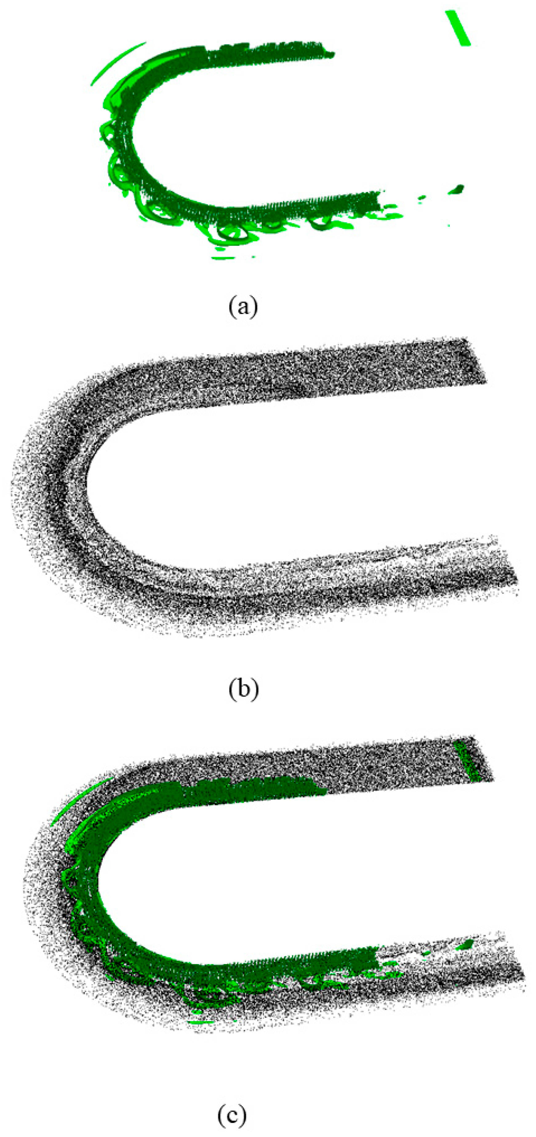 Fluids 09 00109 g007