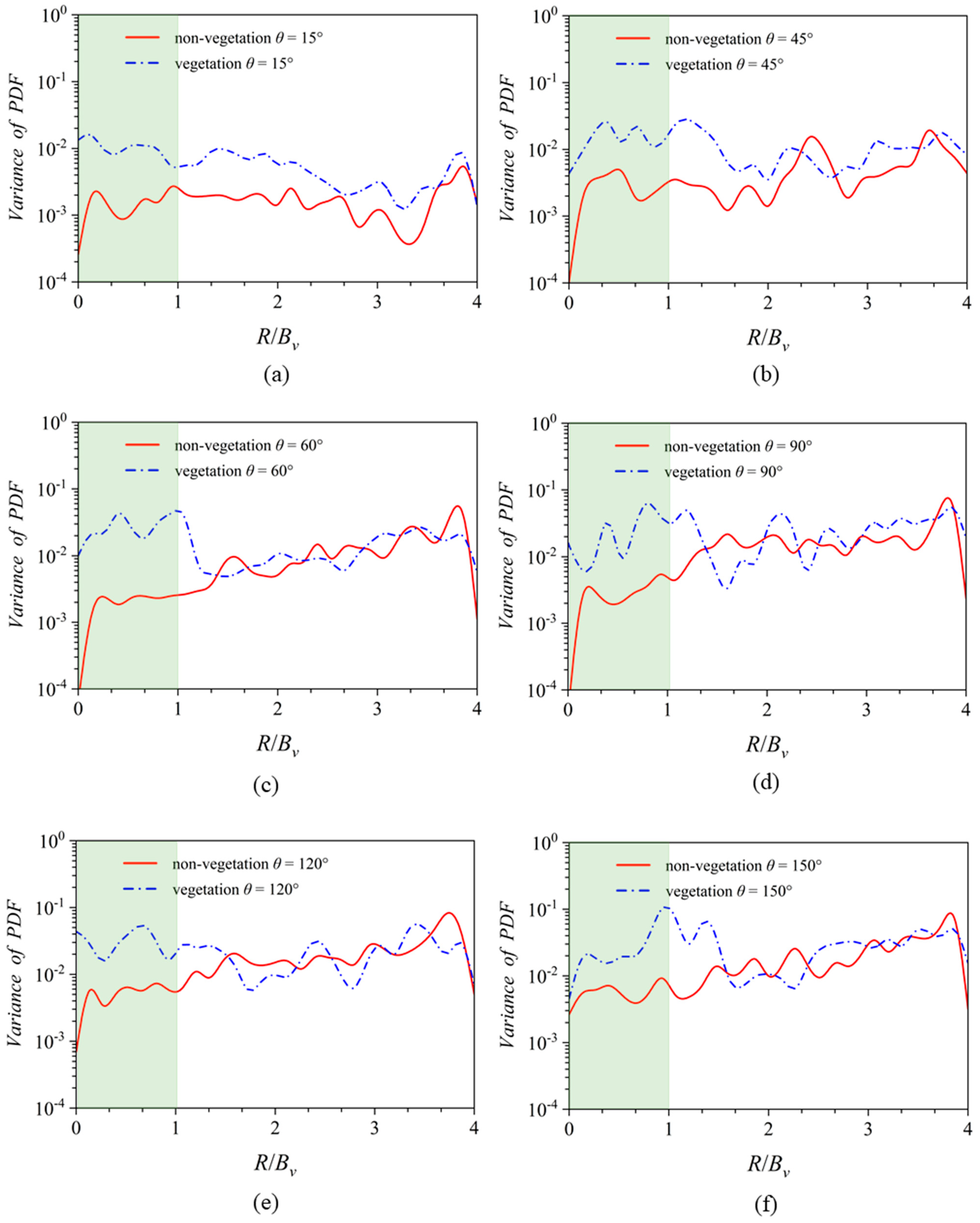 Fluids 09 00109 g012