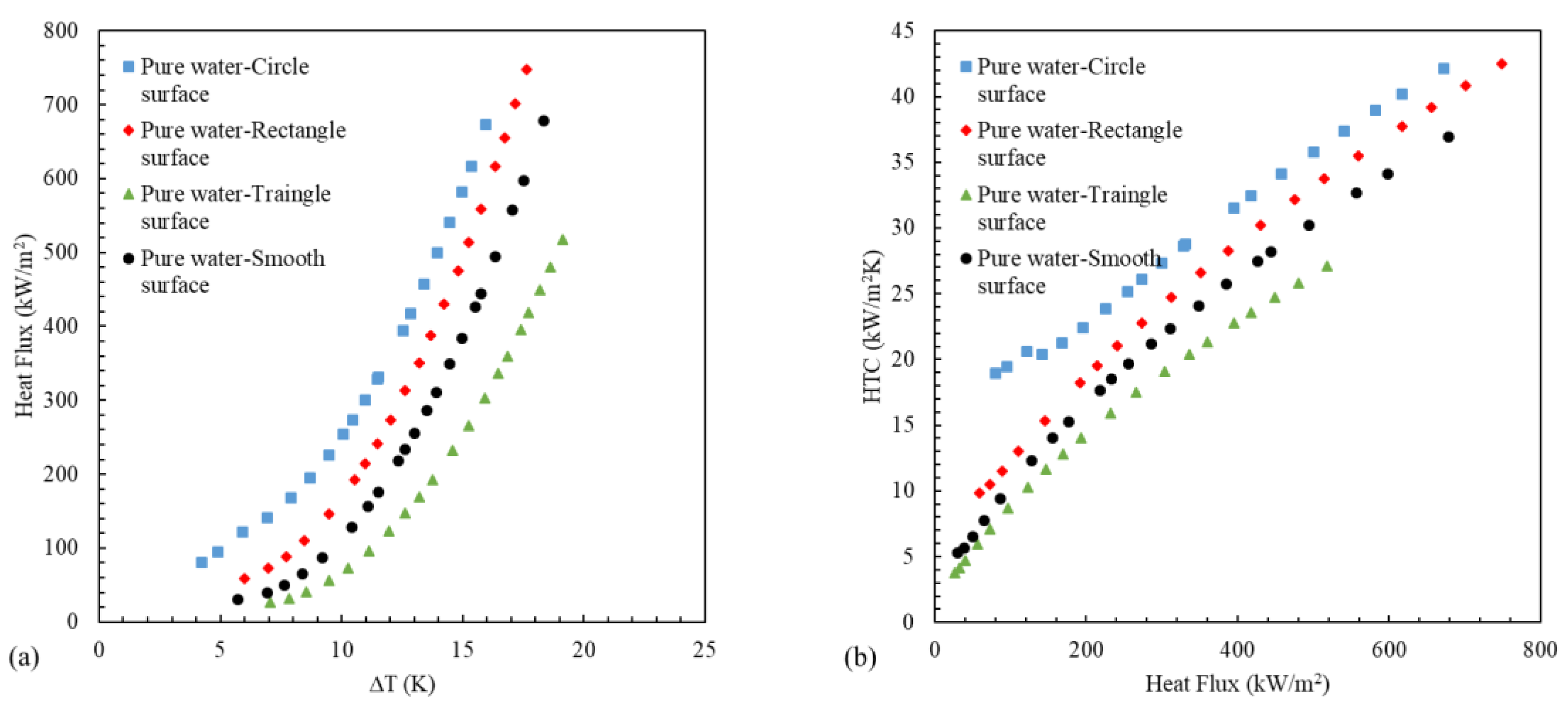 Fluids 09 00110 g008