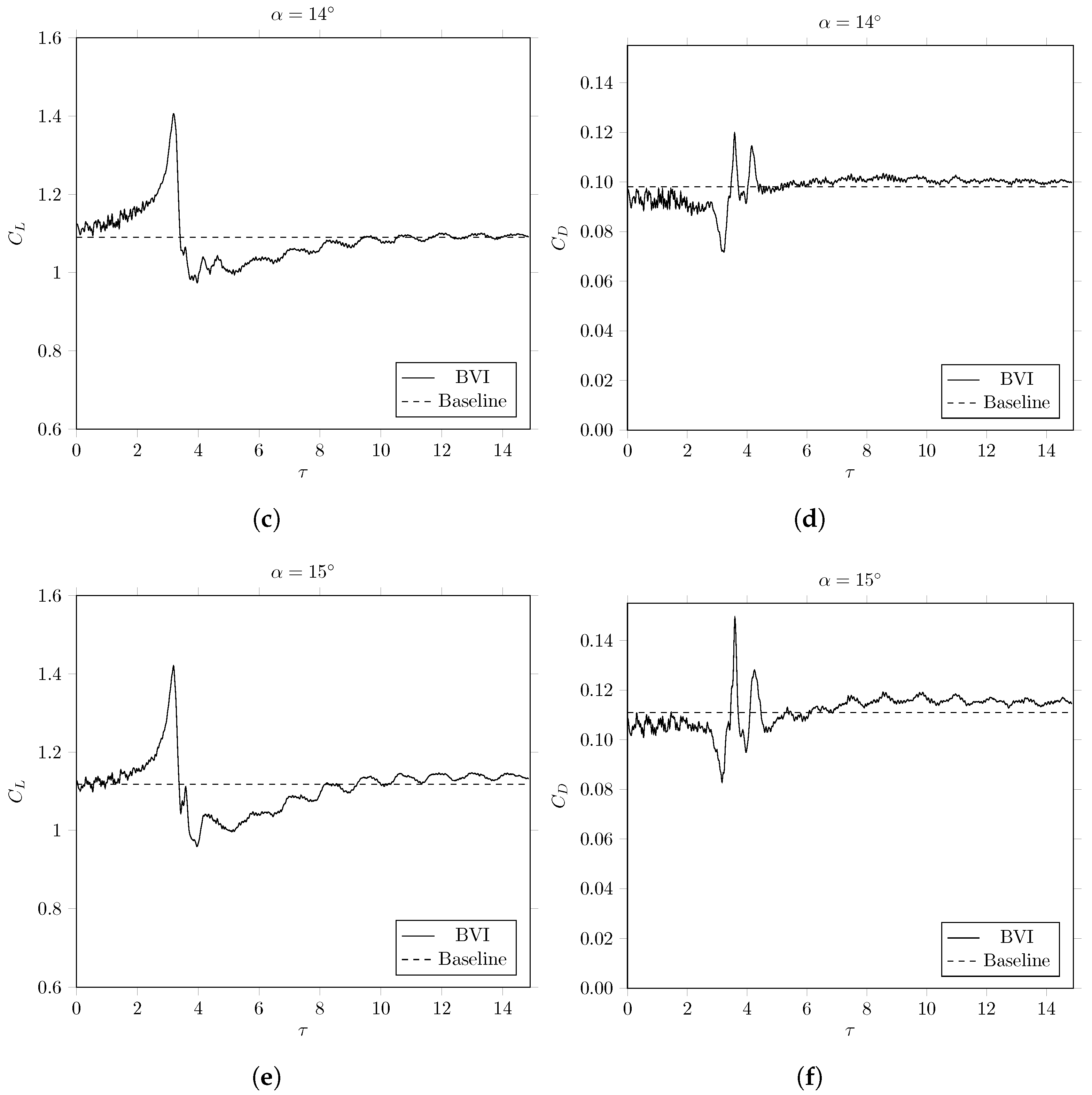 Fluids 09 00111 g008b
