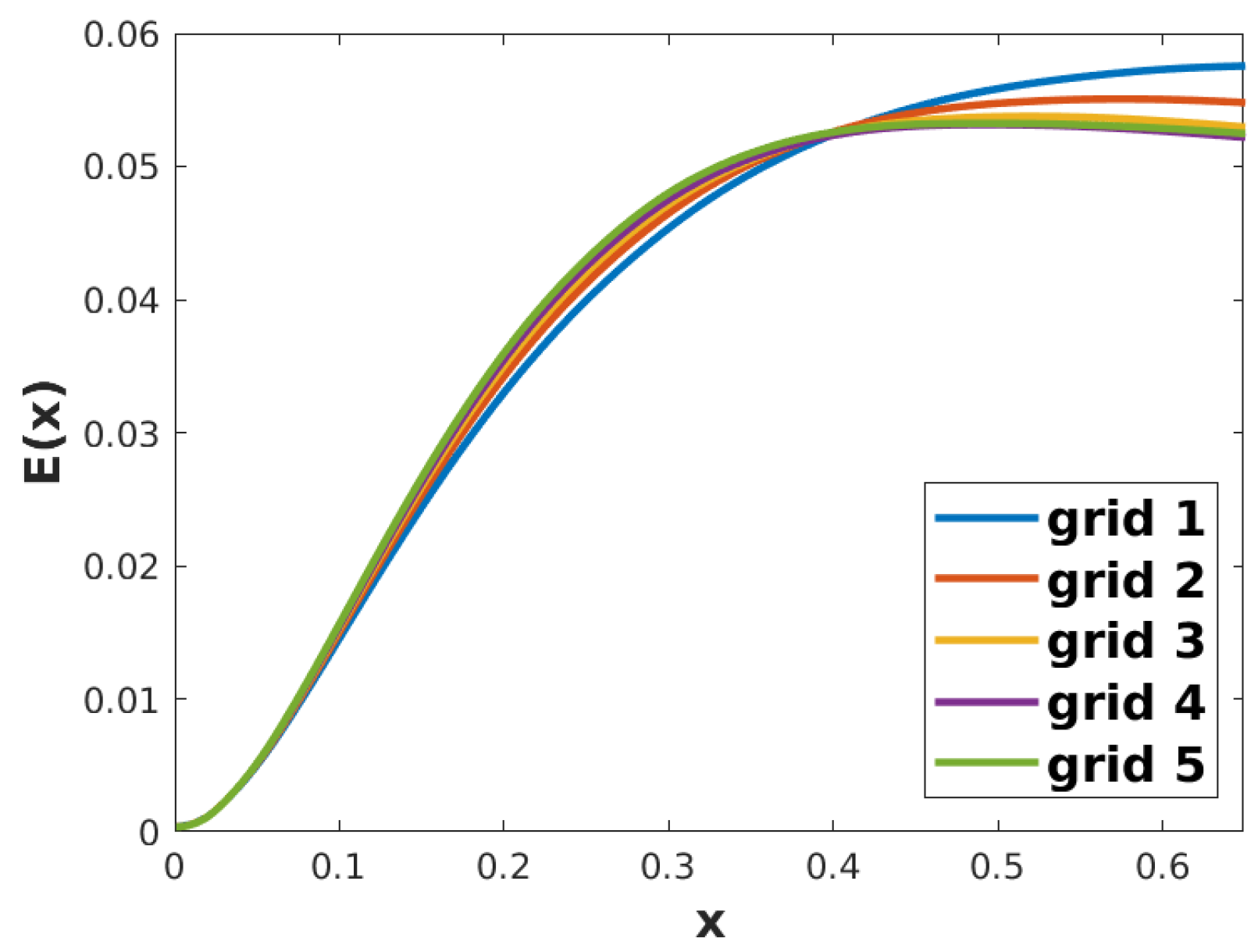 Fluids 09 00112 g001