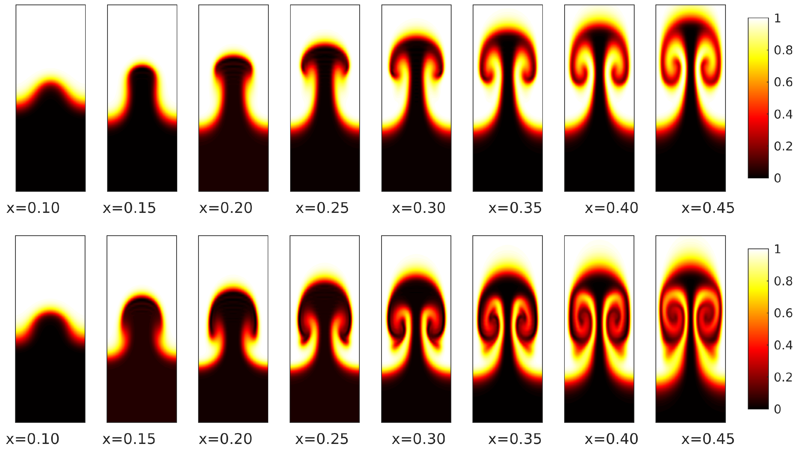 Fluids 09 00112 g004