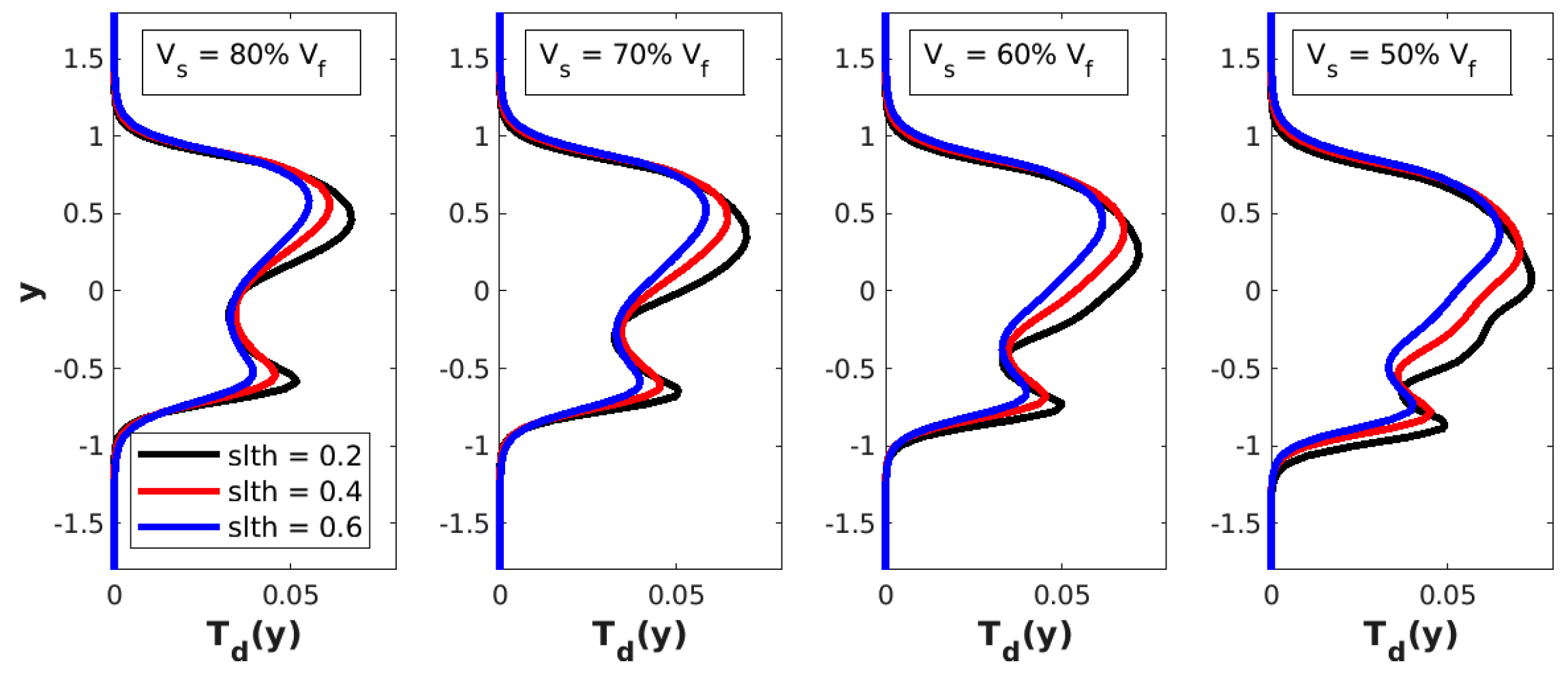 Fluids 09 00112 g006
