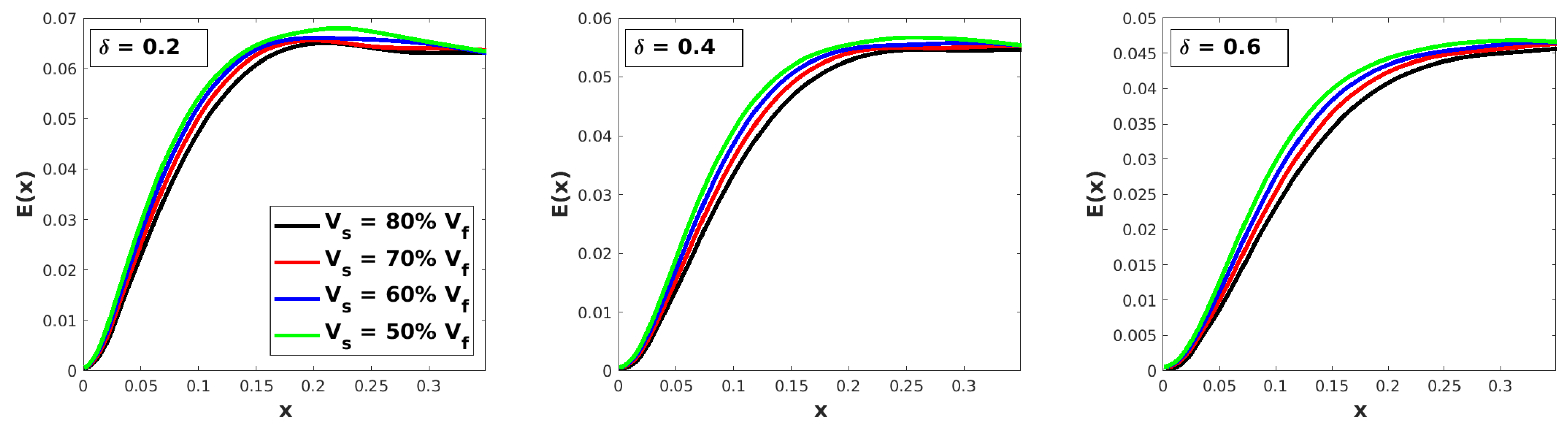 Fluids 09 00112 g009