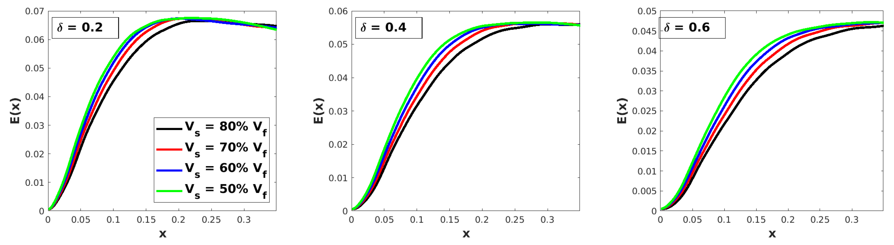 Fluids 09 00112 g010