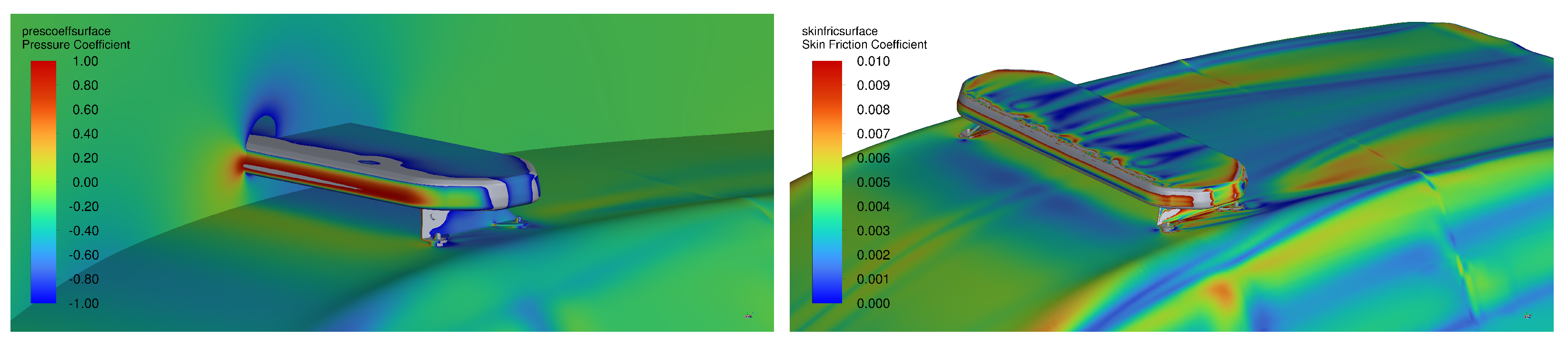 Fluids 09 00113 g006