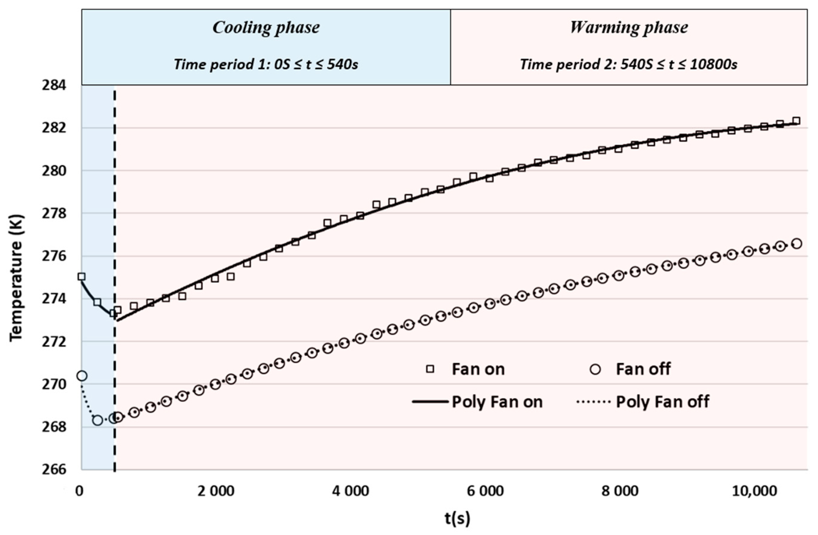Fluids 09 00114 g005