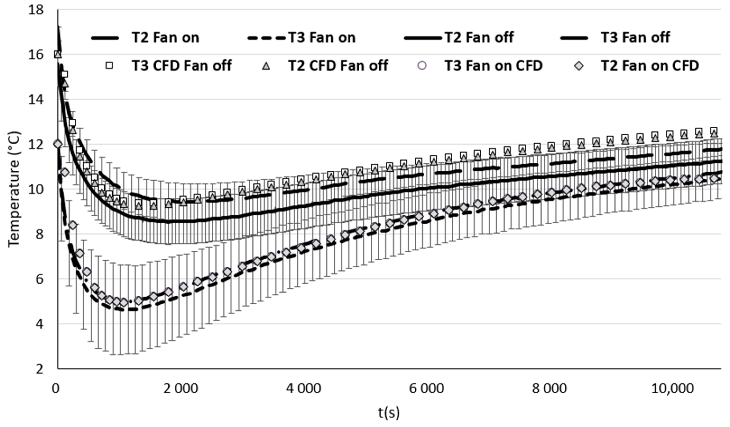 Fluids 09 00114 g006