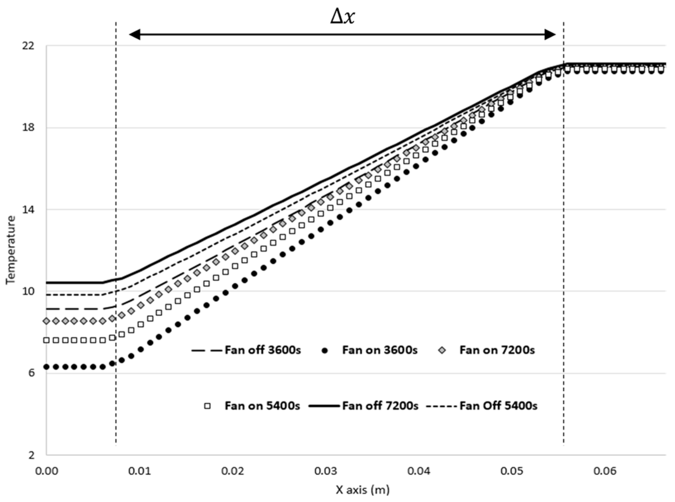 Fluids 09 00114 g009