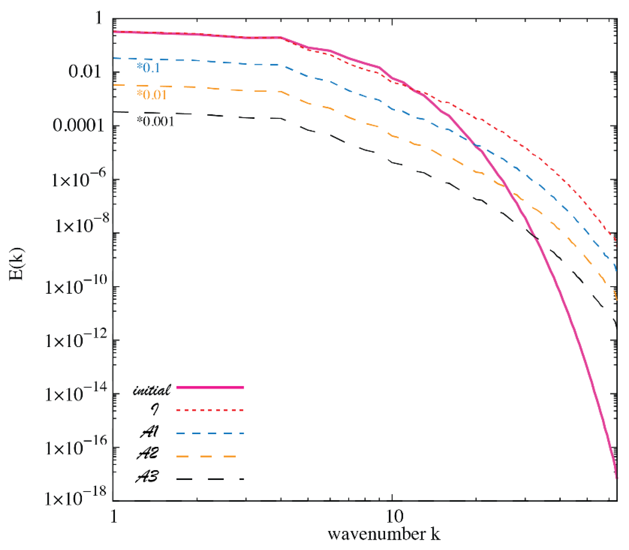 Fluids 09 00116 g001