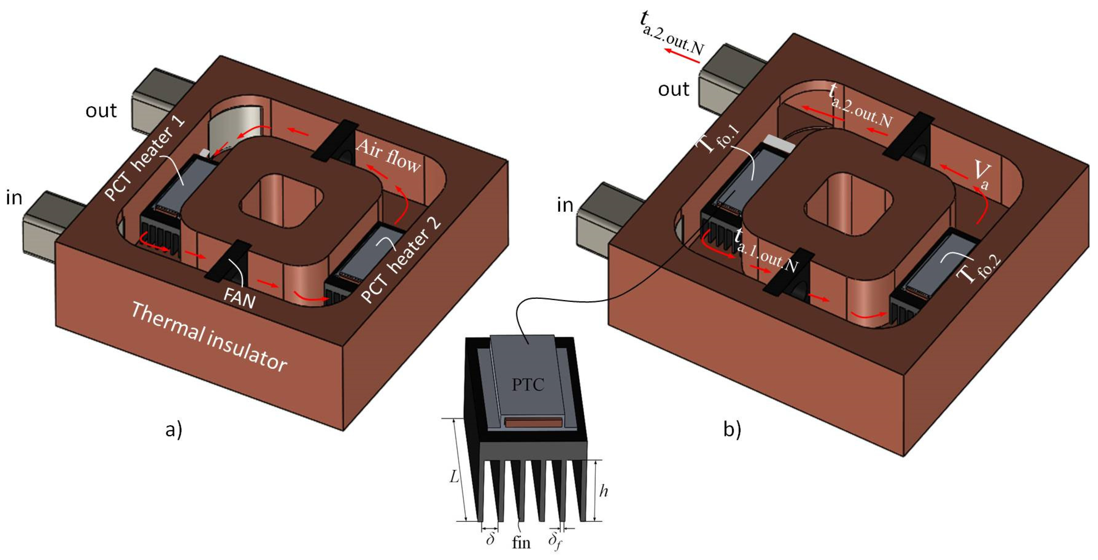 Fluids 09 00119 g001