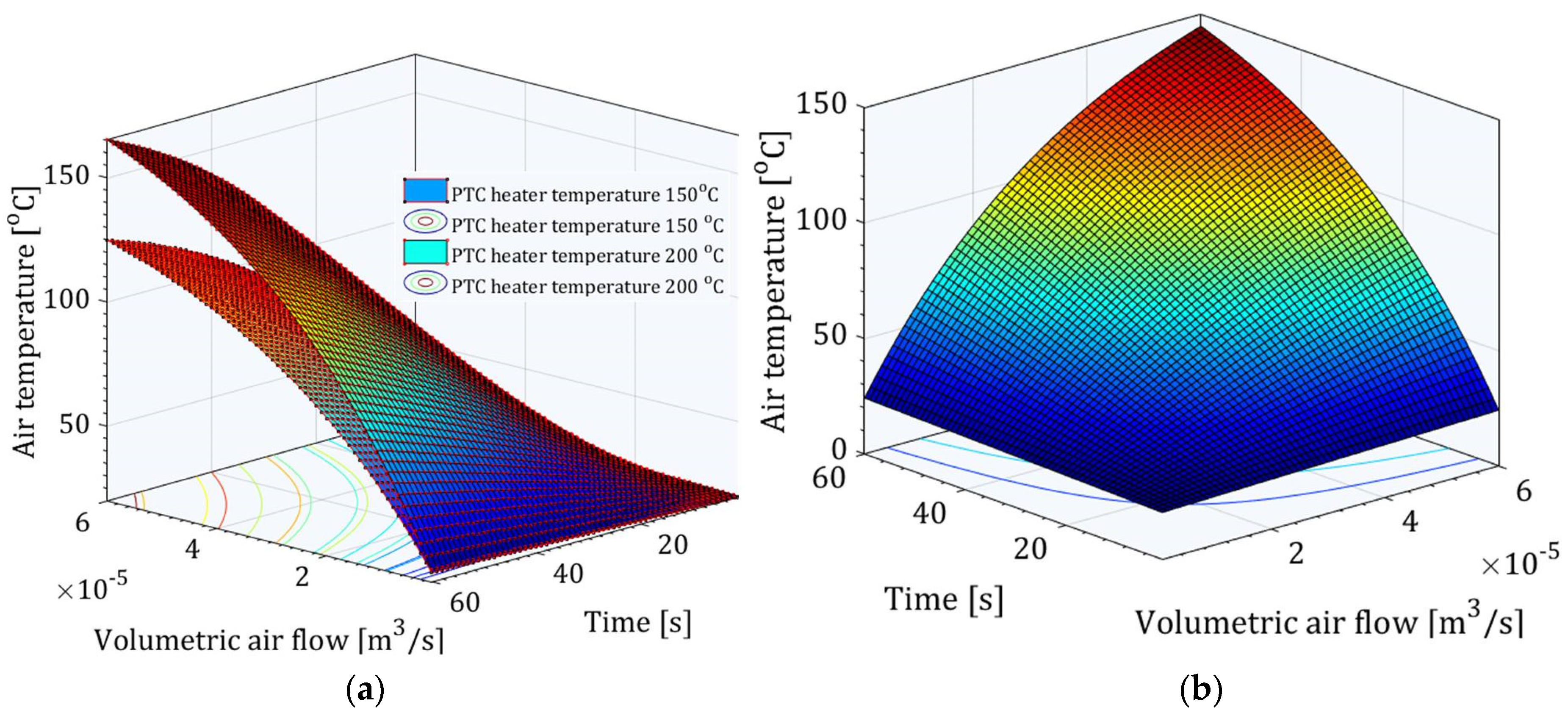Fluids 09 00119 g003