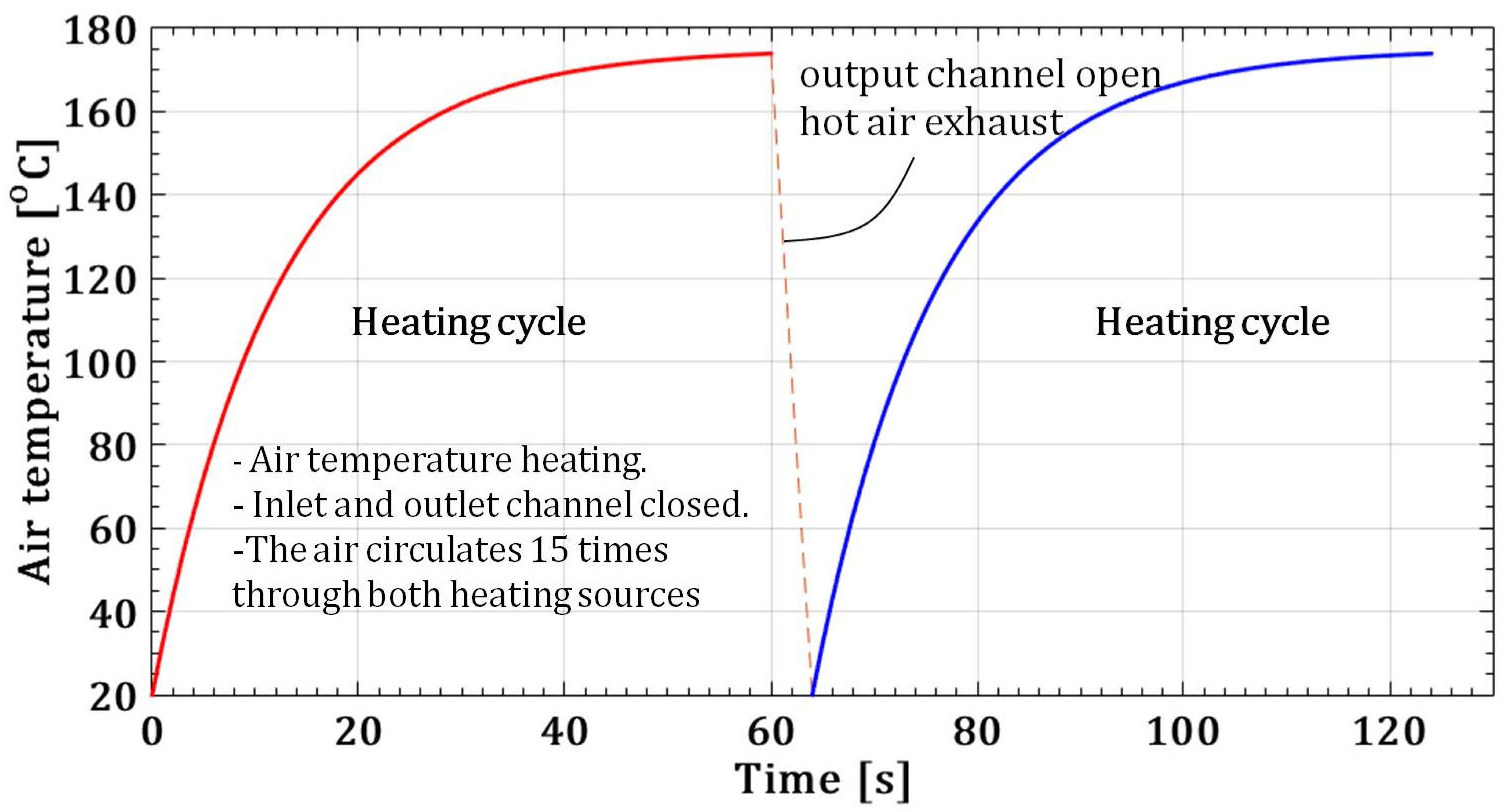 Fluids 09 00119 g006