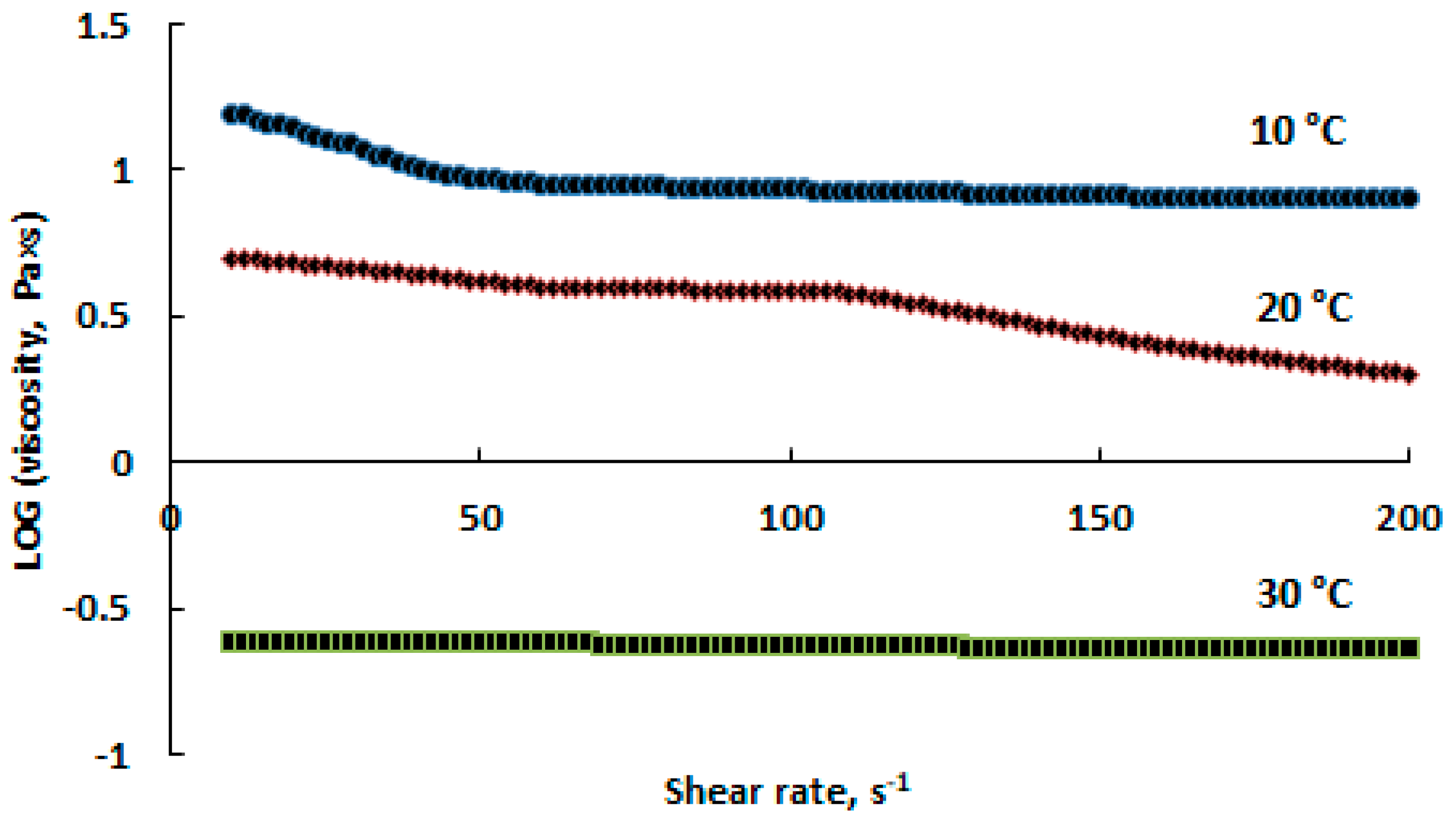 Fluids 09 00121 g005