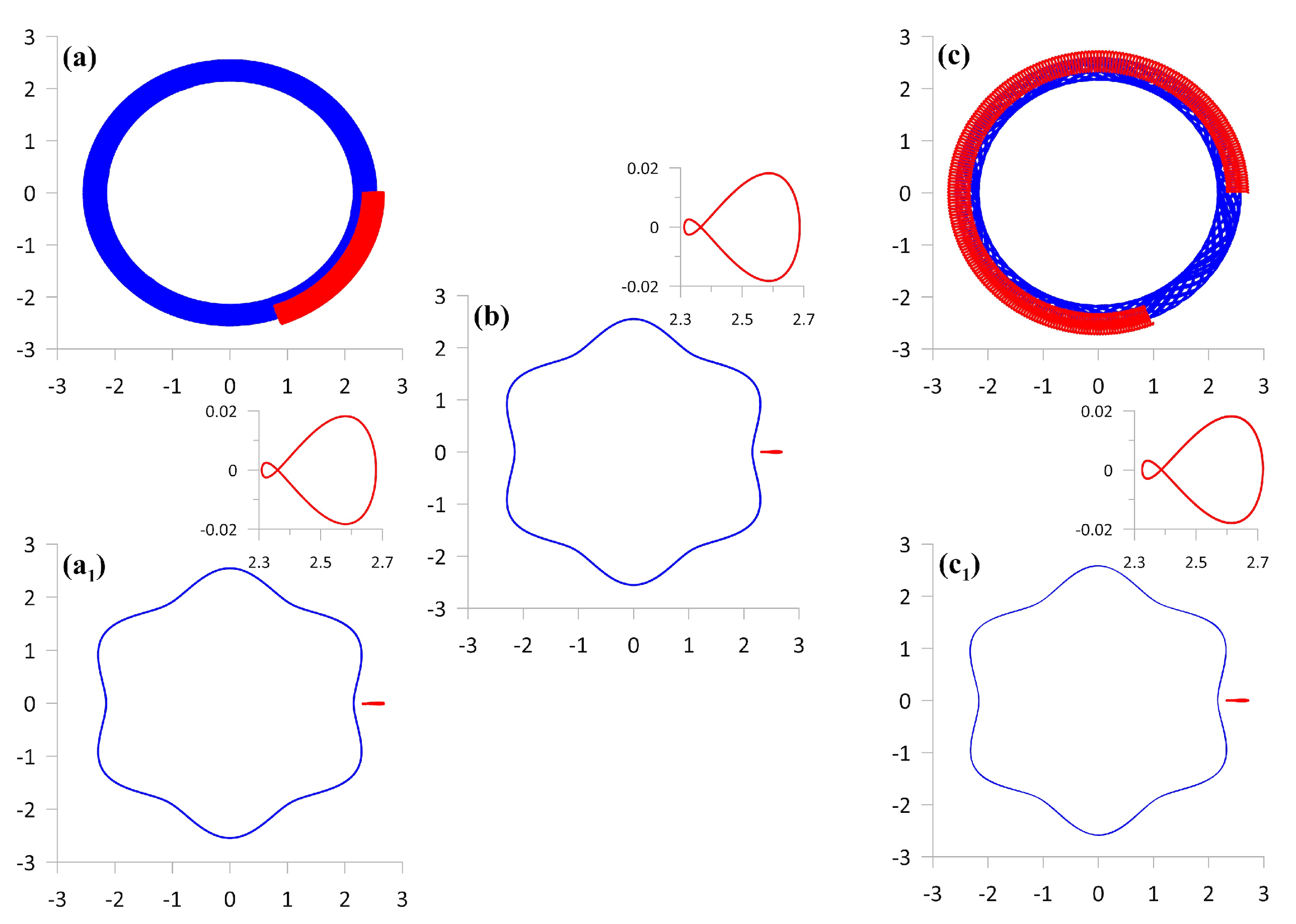 Fluids 09 00122 g008 Fluids 09 00122 g008
