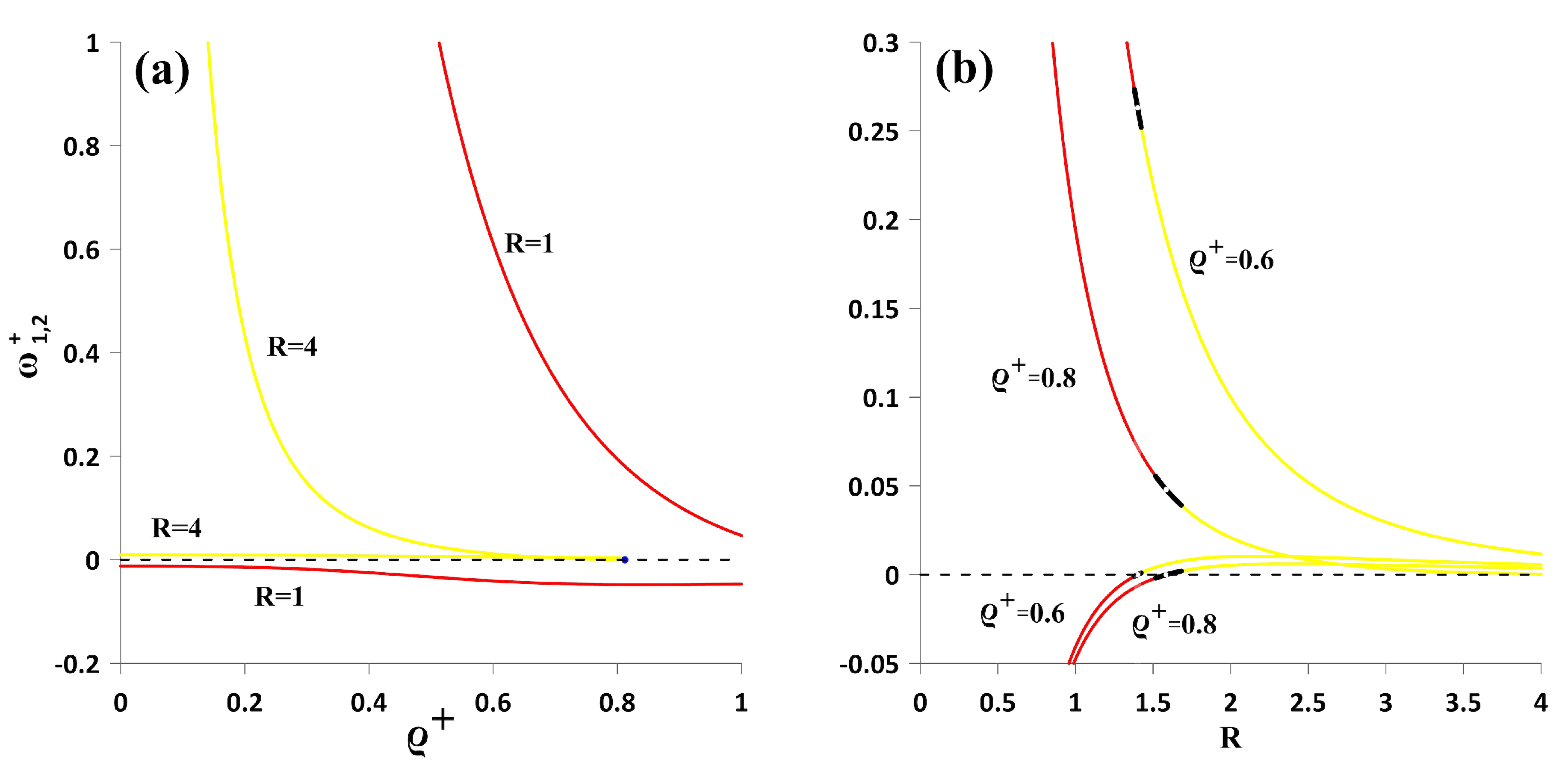Fluids 09 00122 g013 Fluids 09 00122 g013