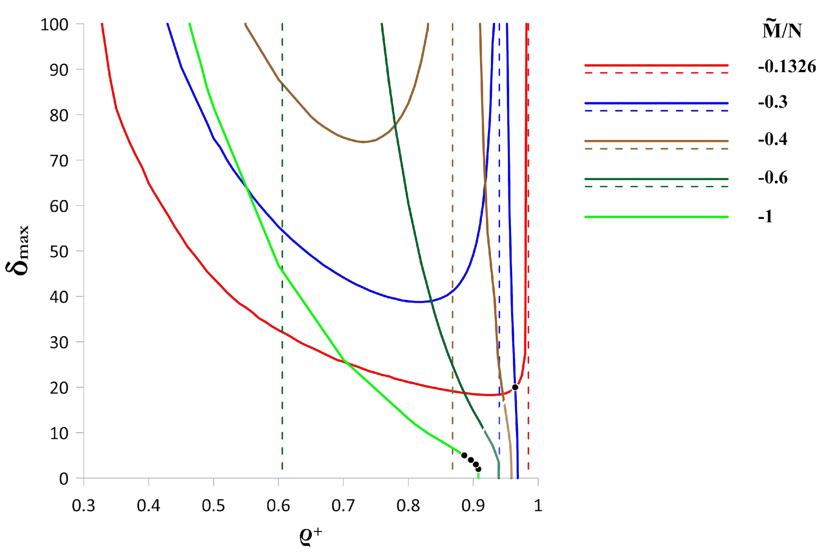 Fluids 09 00122 g014 Fluids 09 00122 g014
